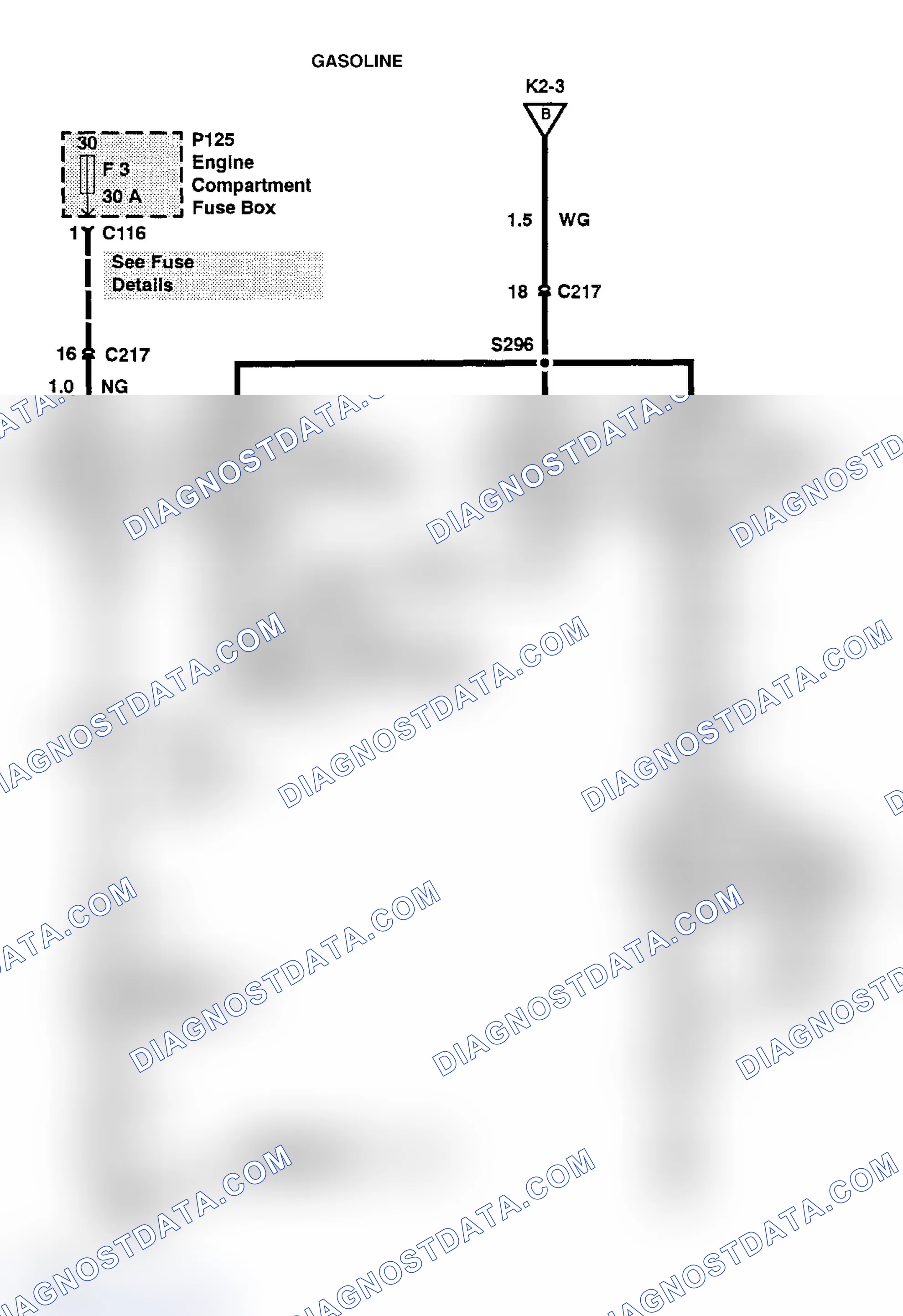 Scheme 16