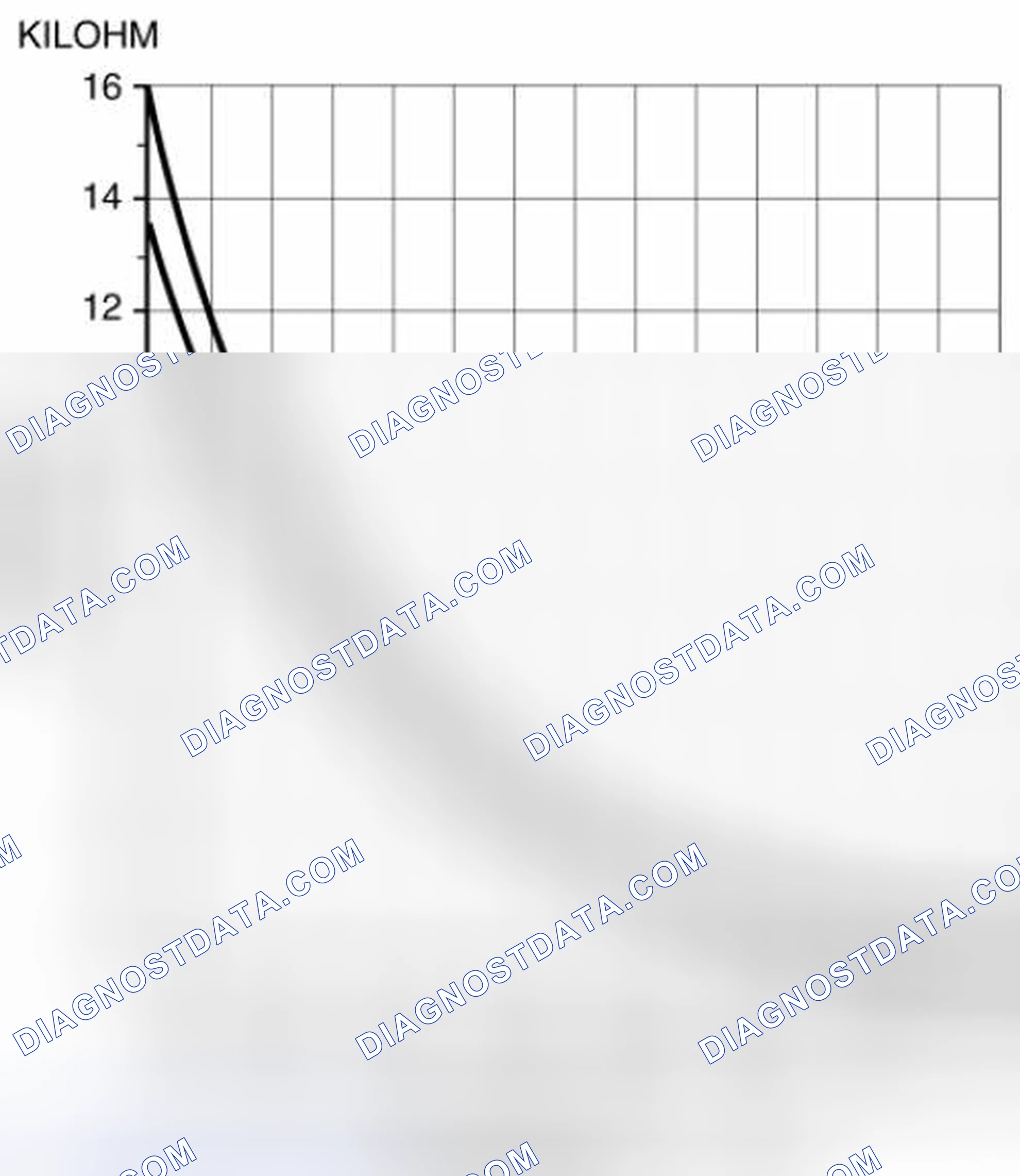 Scheme 118: AMBIENT TEMPERATURE SENSOR INSPECTION [FULL-AUTO AIR CONDITIONER]