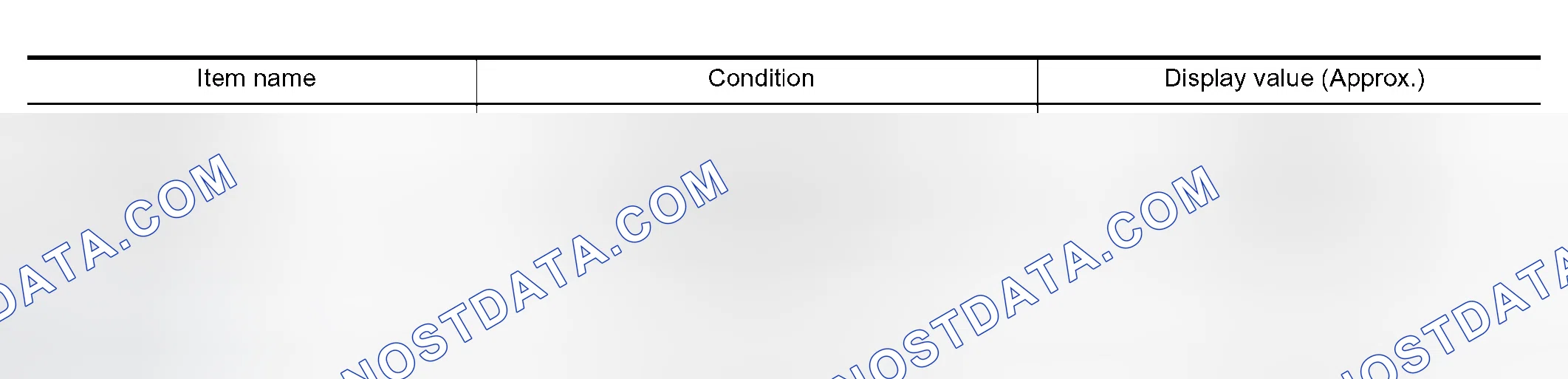 Scheme 542: CONSULT-II REFERENCE VALUE