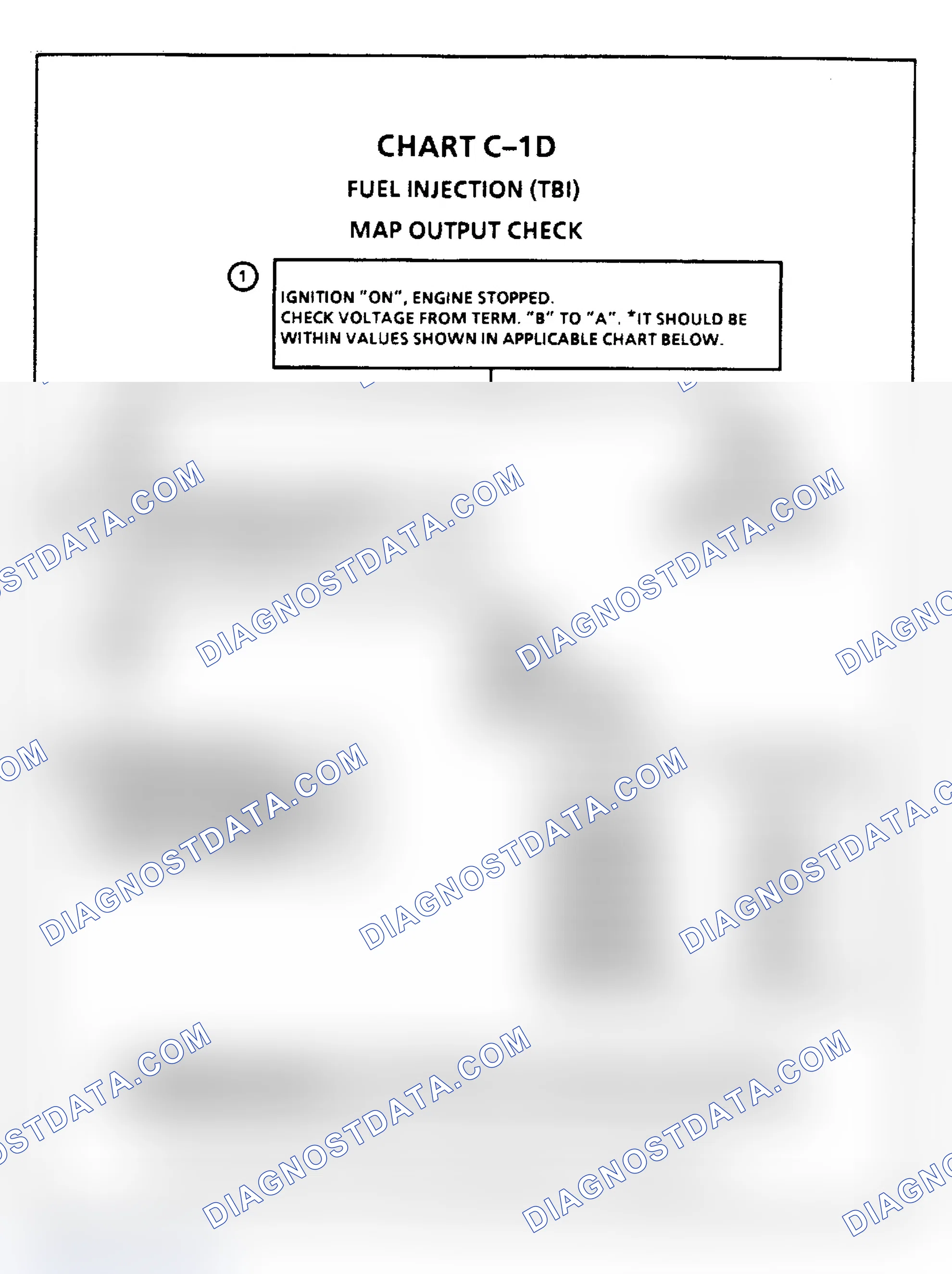 Scheme 211: MAP Output Check