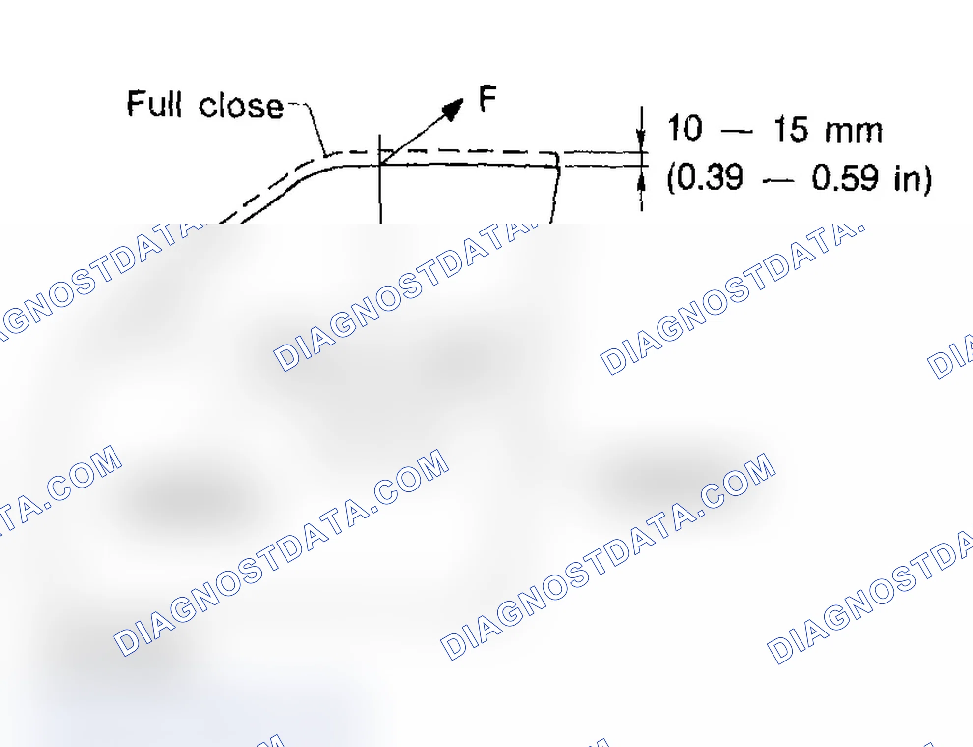 Scheme 13: ADJUSTMENT