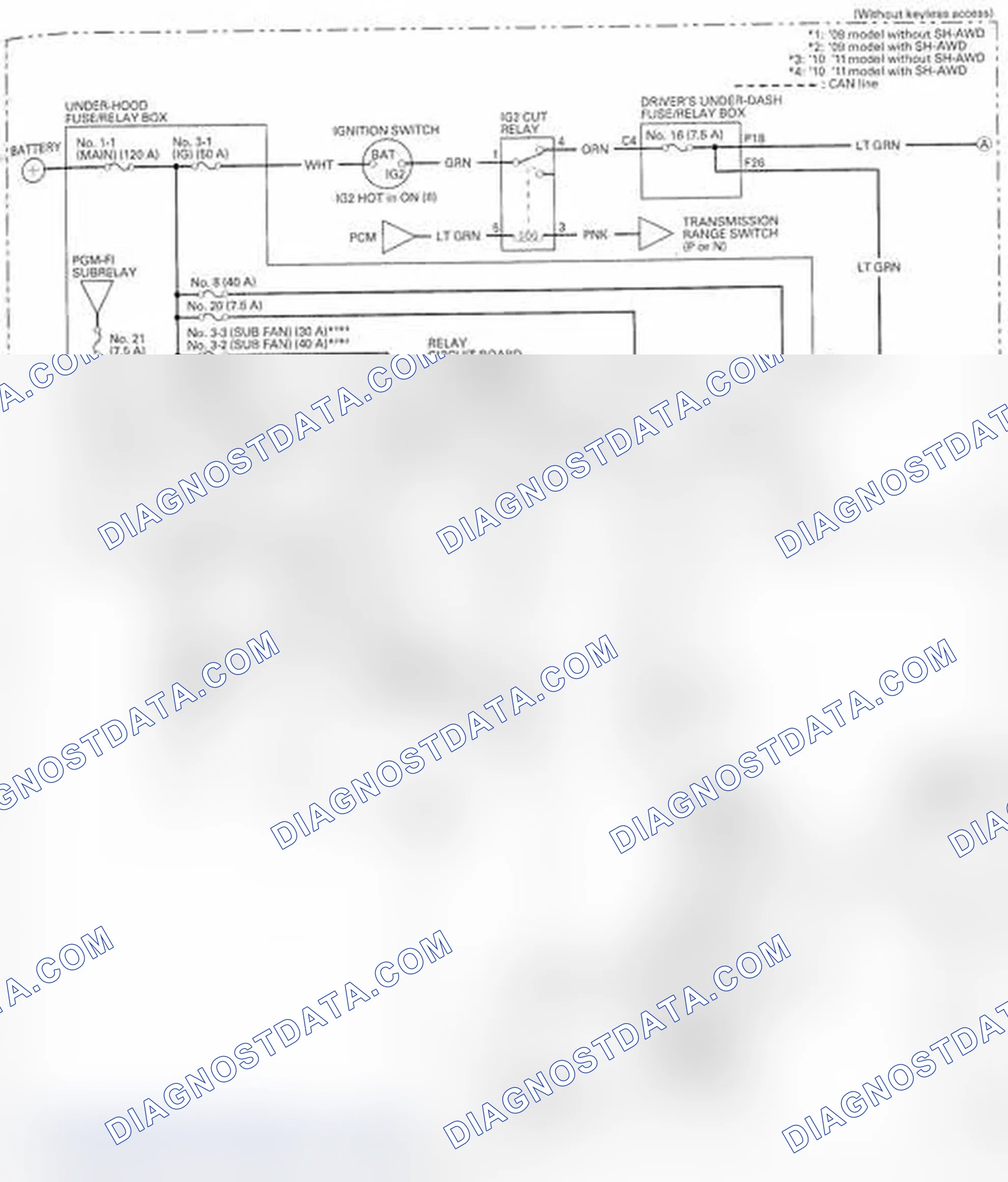 Scheme 24