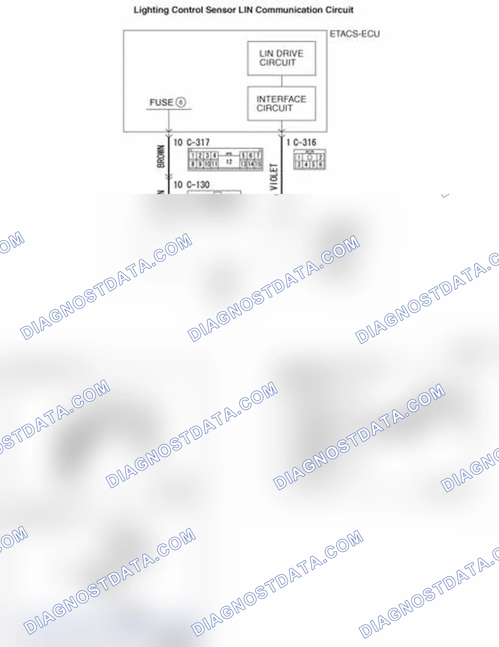 Scheme 368