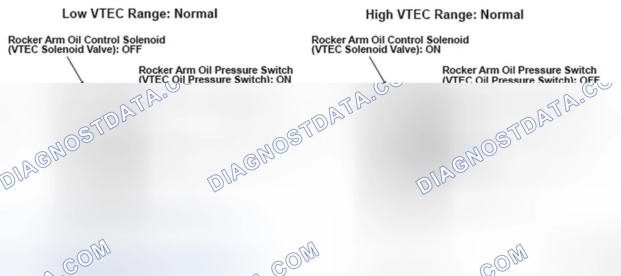 Scheme 239: Rocker Arm Oil Pressure Switch (VTEC Oil Pressure Switch) Circuit Diagram