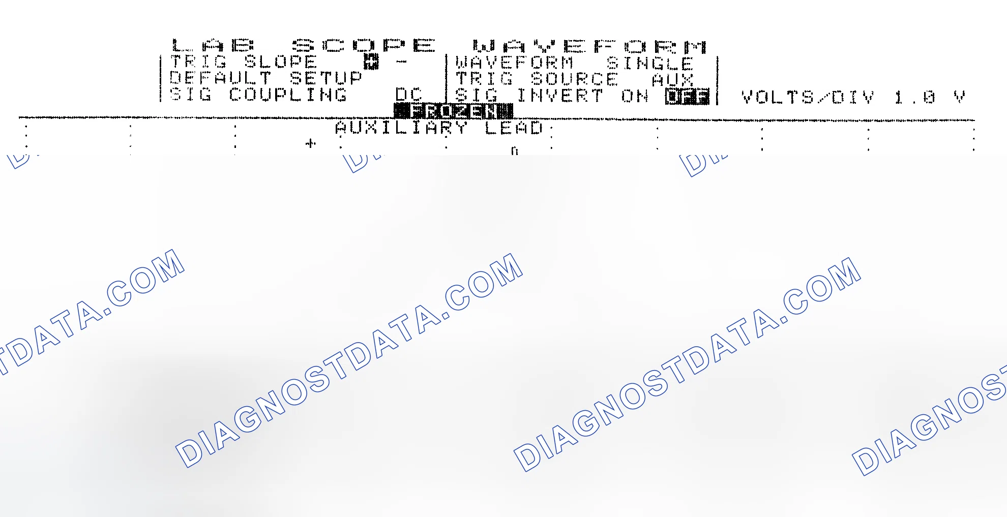 Scheme 19: Single Injector w/Excessive Current Flow - Current Pattern