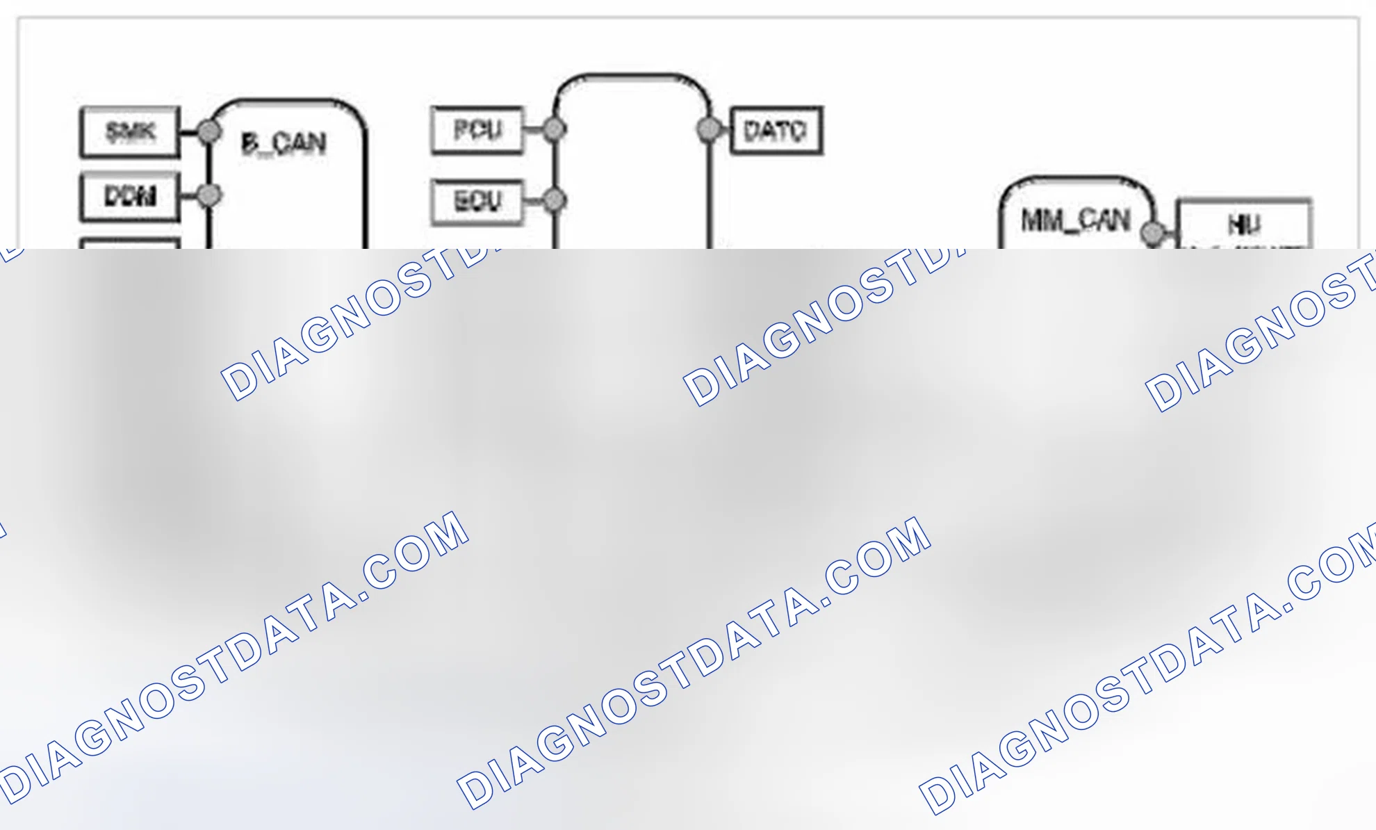 Scheme 3: Communication network diagram
