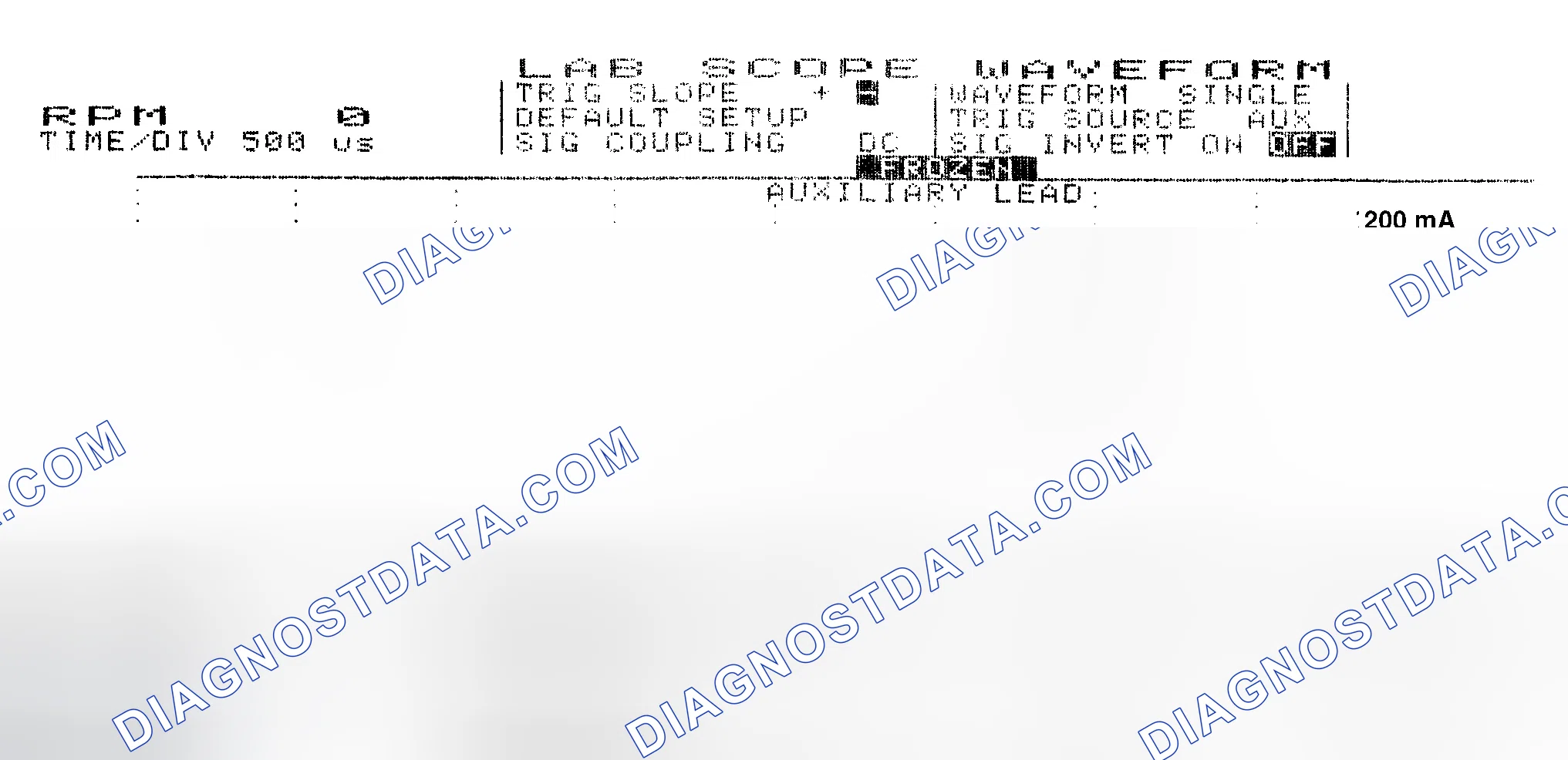 Scheme 17: Single Injector w/Normal Current Flow - Current Pattern
