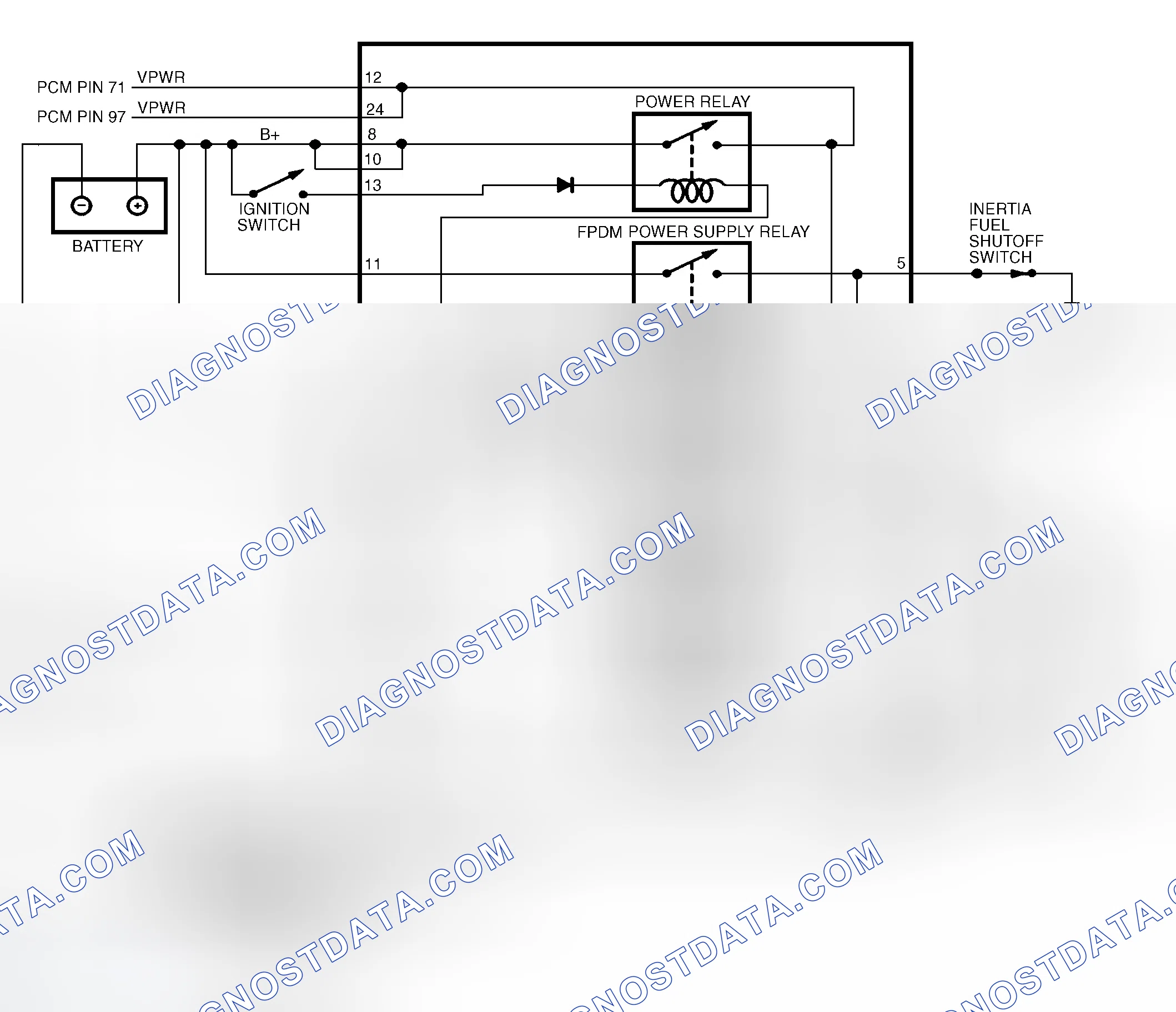 Scheme 21