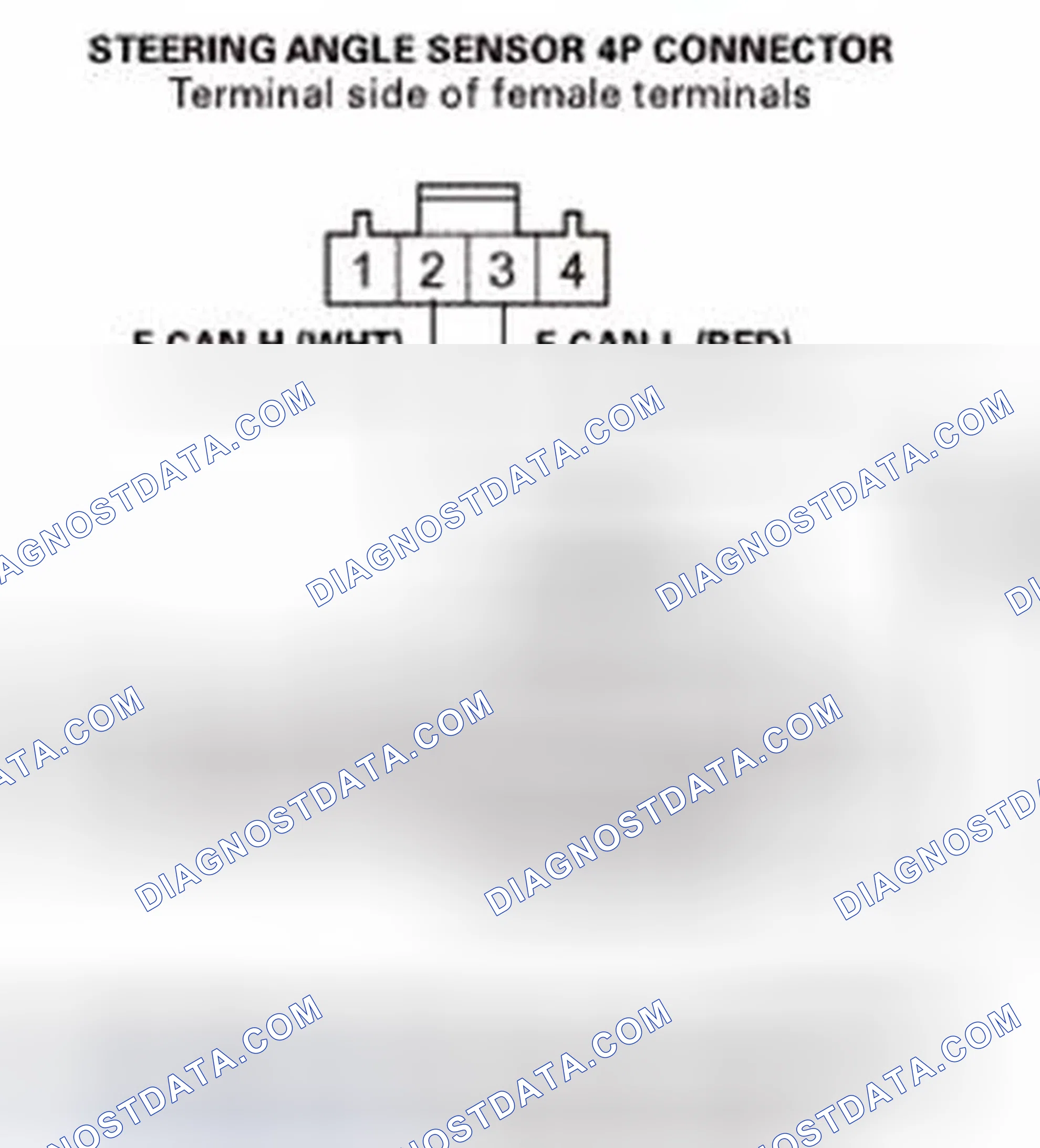 Scheme 76