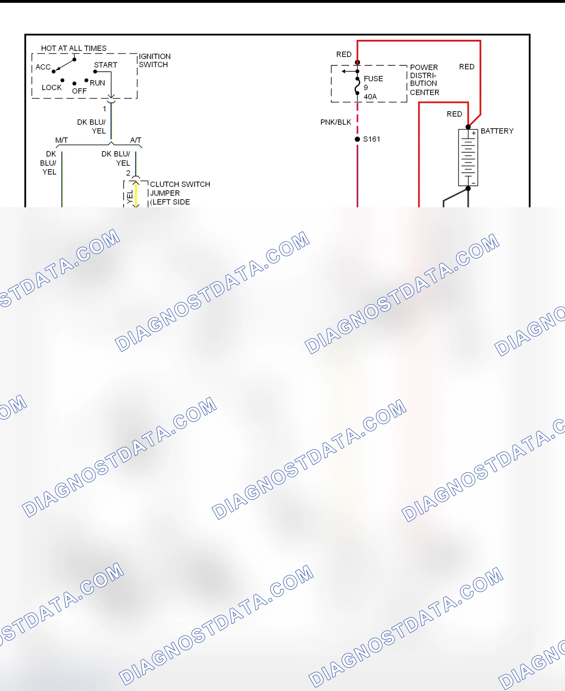 Fig. 7: Starting System Wiring Diagram (Dakota)