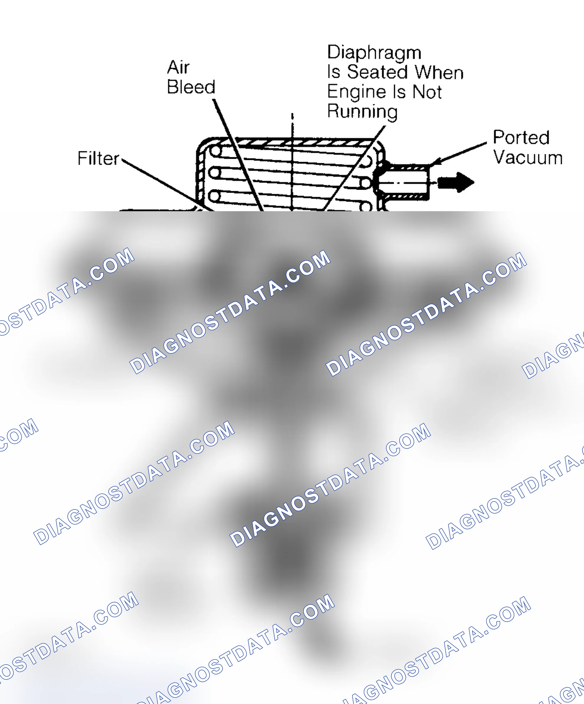 Scheme 10: Negative Backpressure EGR (BP/EGR) Valve