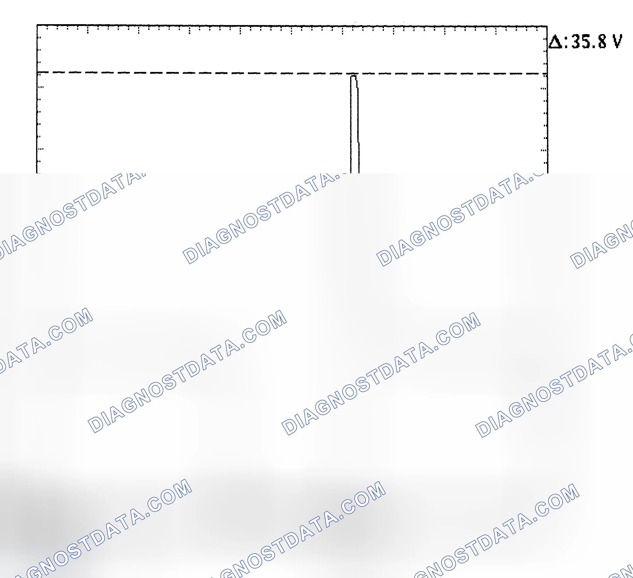 Scheme 28: Injector Bank - Known Good - Voltage Pattern