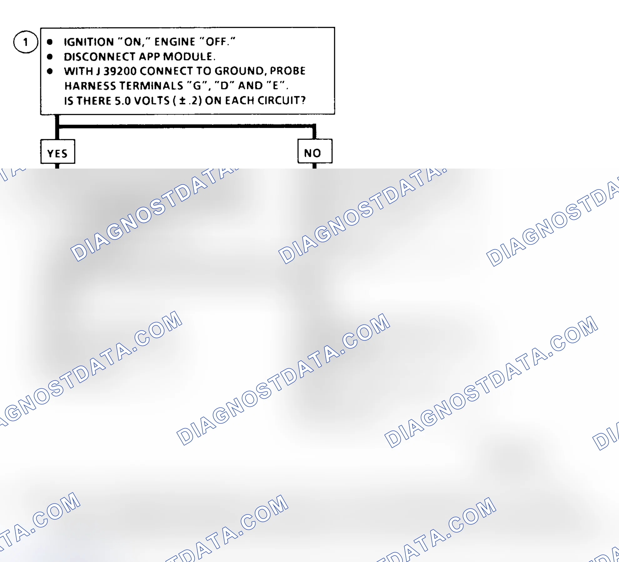 Scheme 188: DTC 23 Flow Chart ("C" & "K" Series) Accelerator Pedal Position No. 2 Circuit High