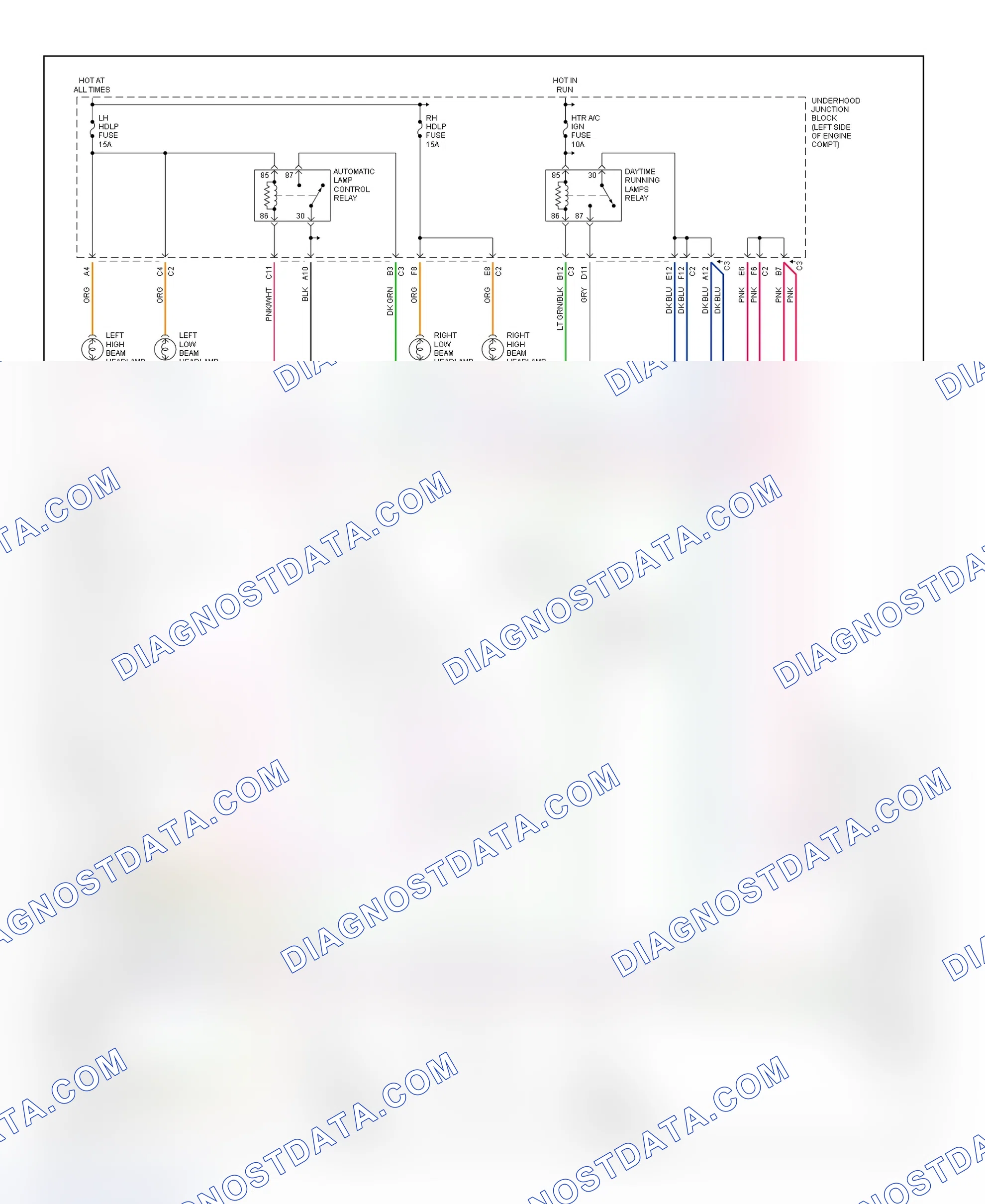 Scheme 12: Cutlass & Malibu