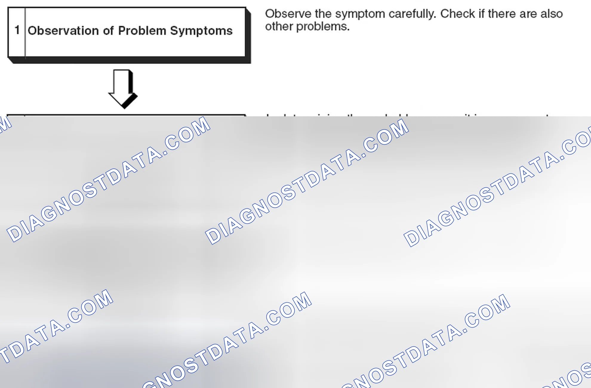 Scheme 48: TROUBLESHOOTING STEPS