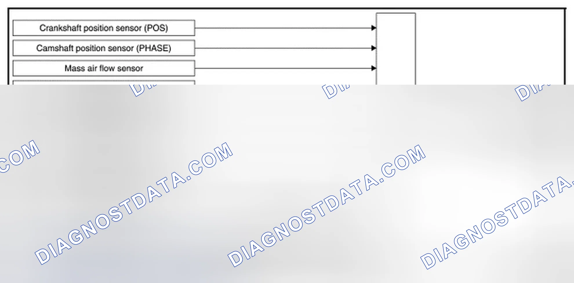 Scheme 6: EVAPORATIVE EMISSION SYSTEM: System Diagram