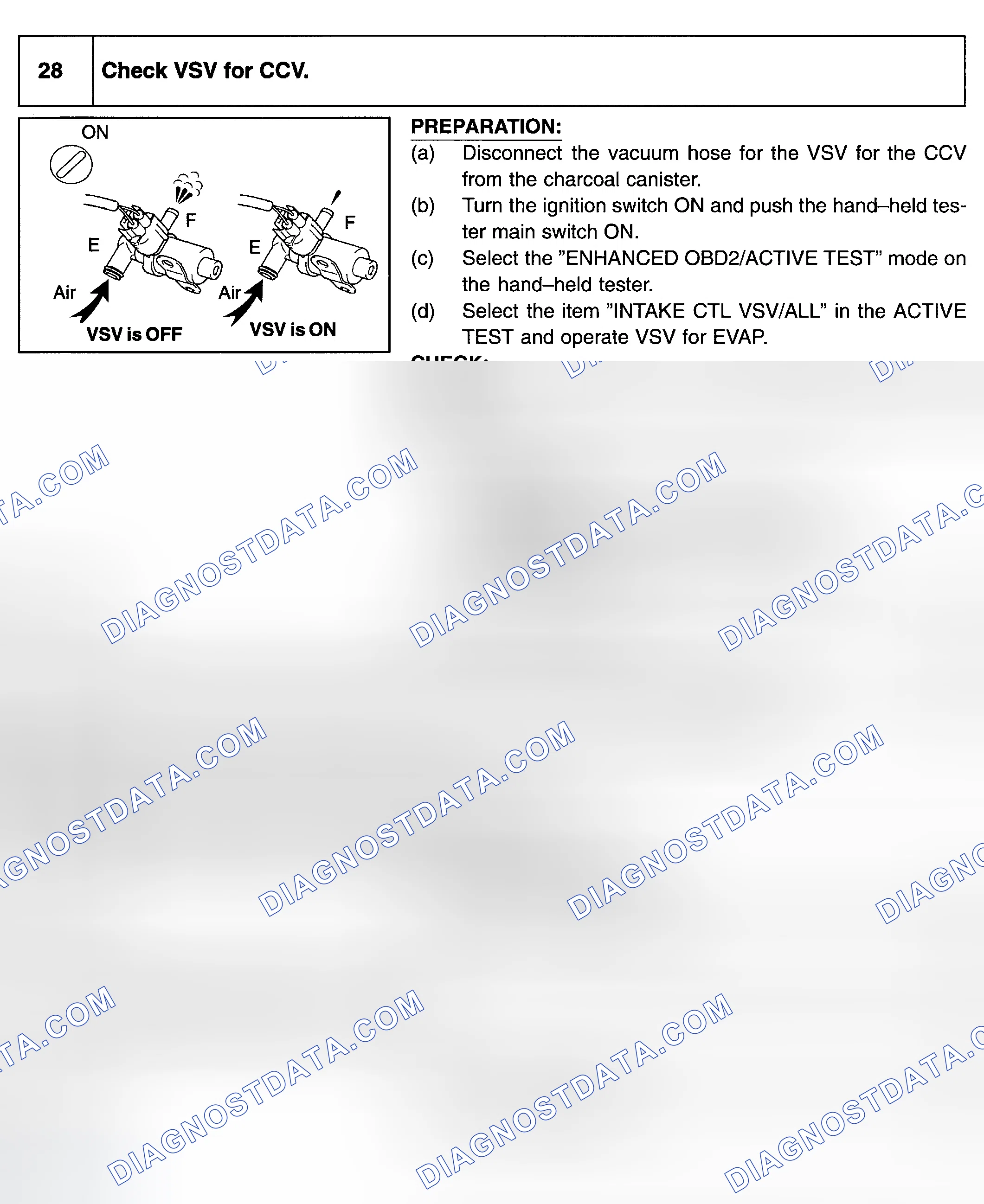 Scheme 141