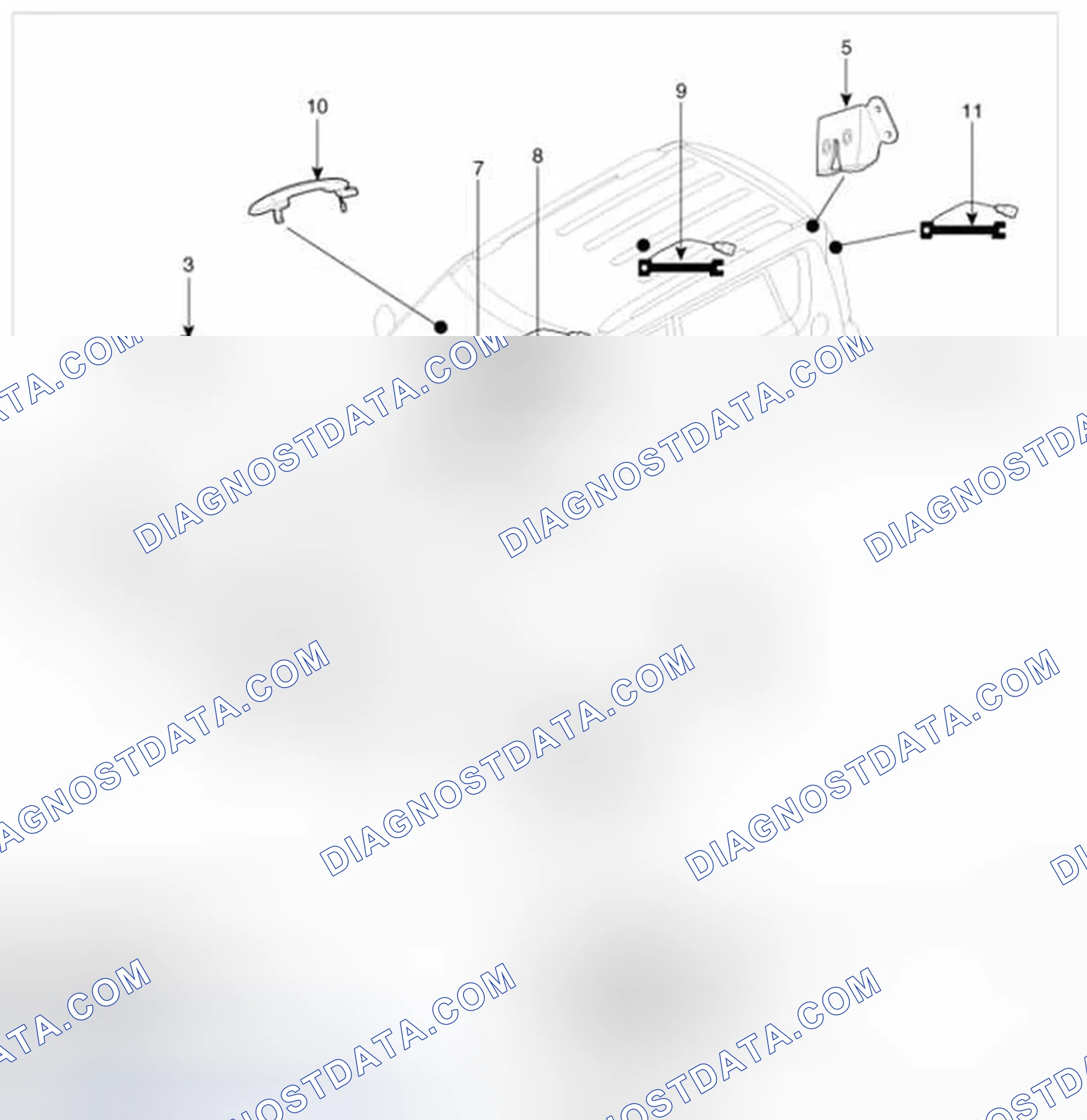 Scheme 108: Component Location
