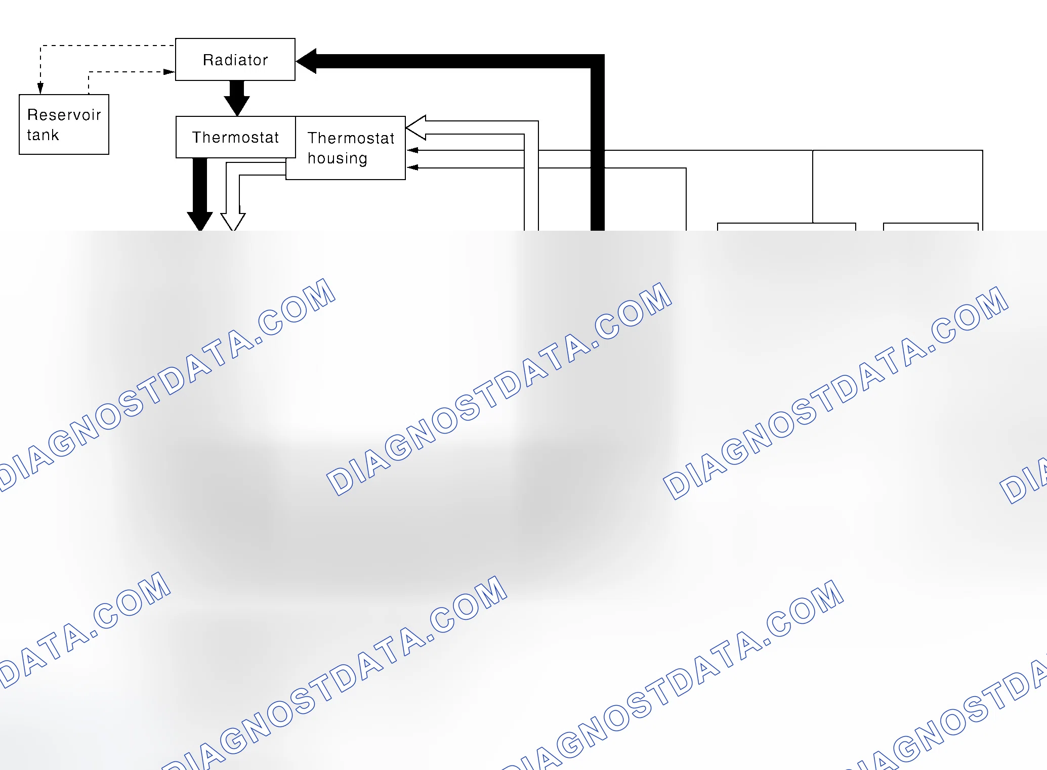 Scheme 47: System Drawing