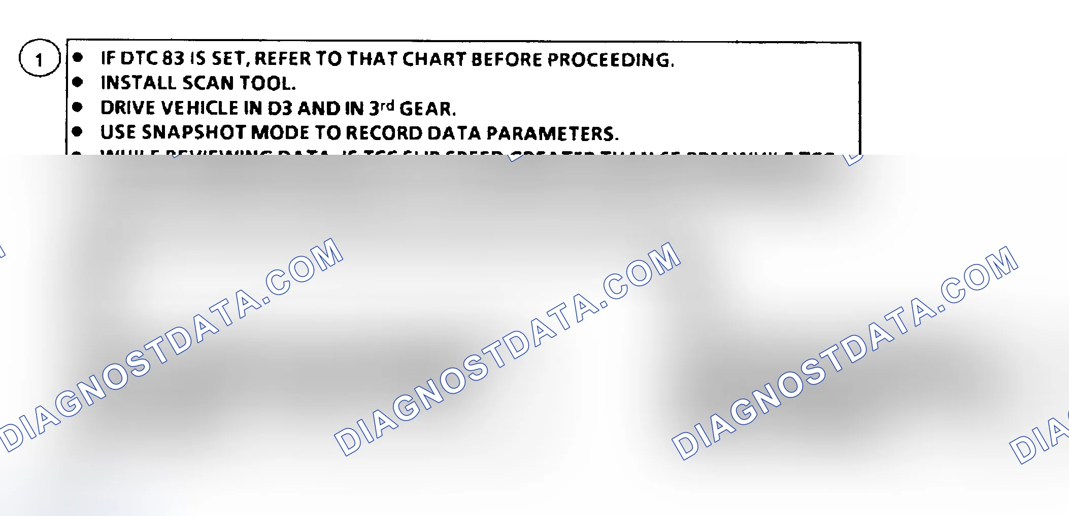 Scheme 108