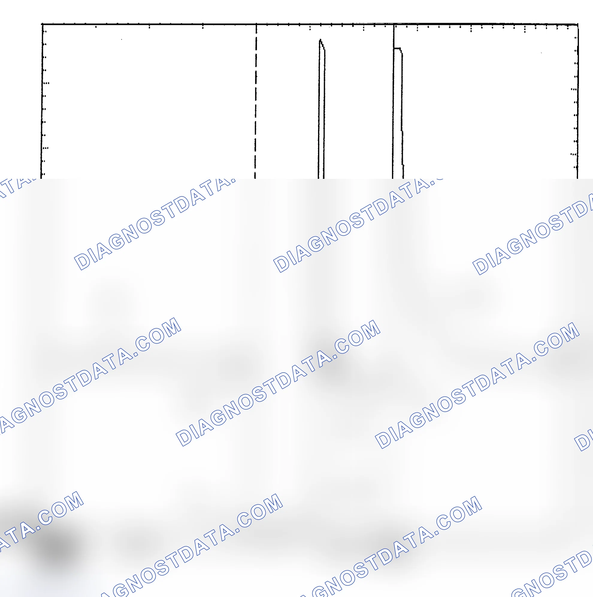 Scheme 6: Identifying Current Controlled Type Injector Pattern