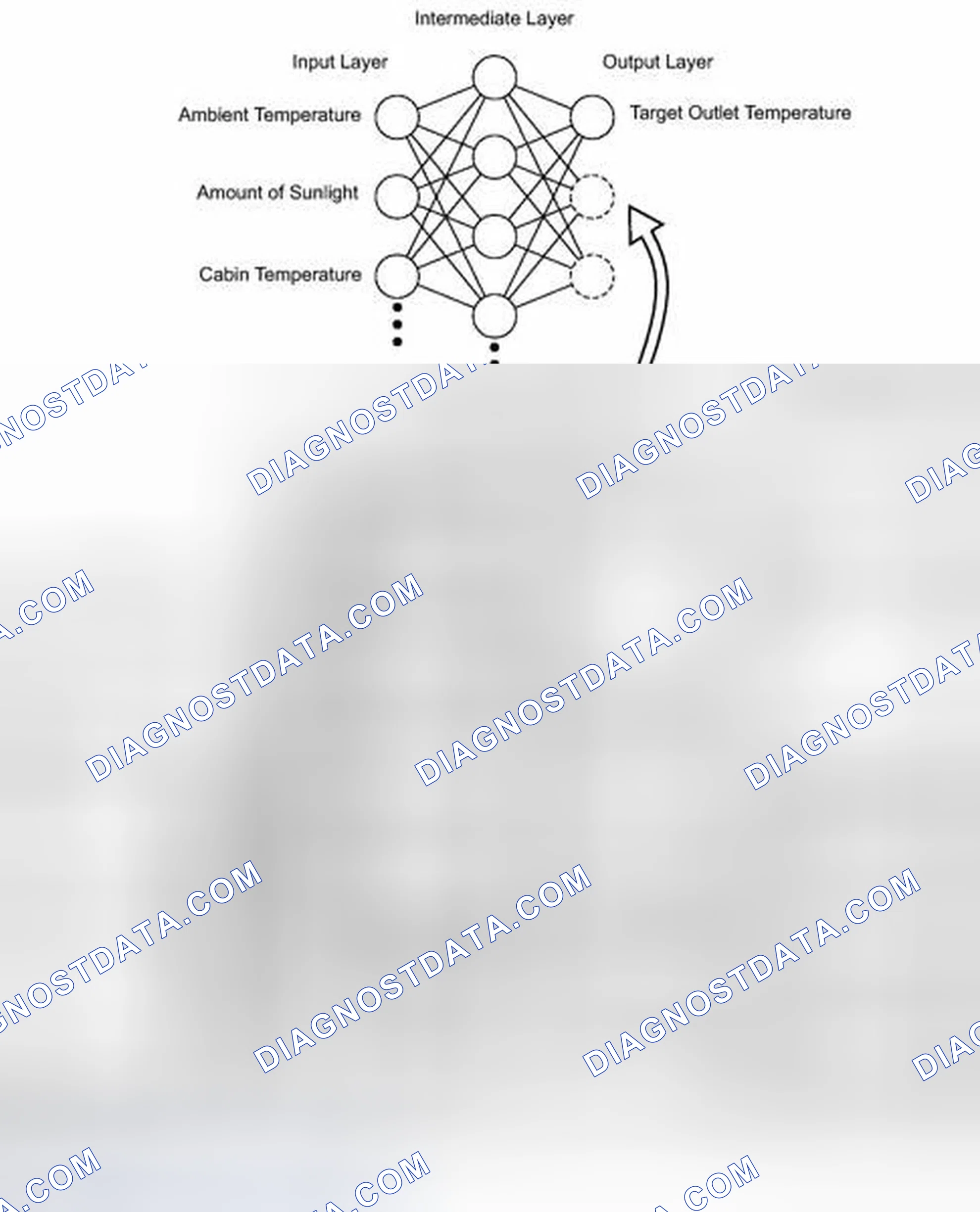 Scheme 10: SYSTEM DESCRIPTION [08/2013 - ]
