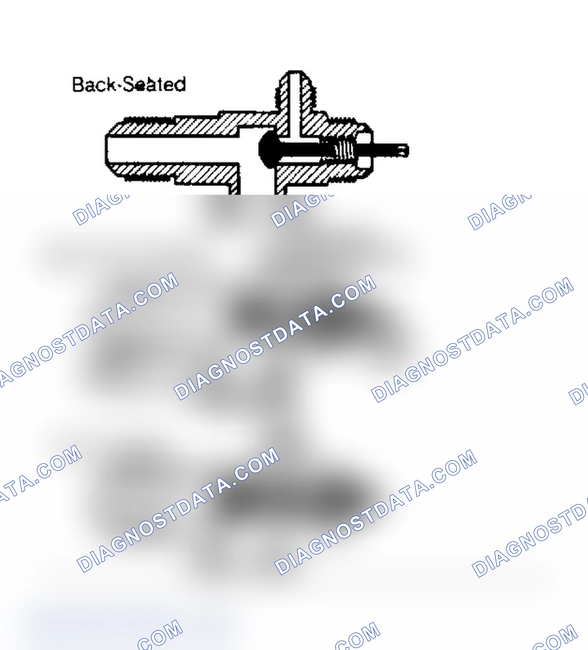 Scheme 2: Stem-Type Service Valve Positions