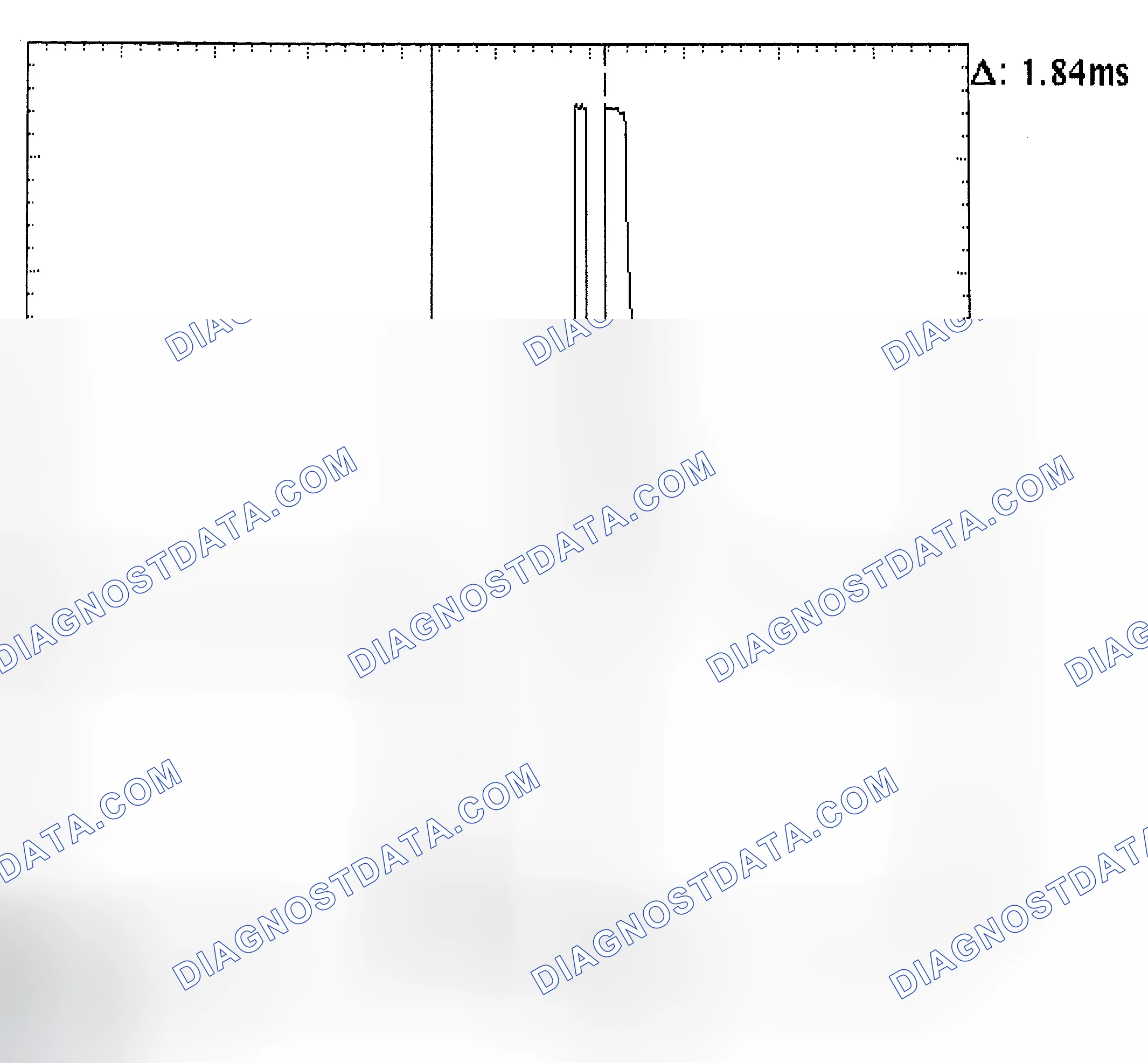 Scheme 29: Single Injector - Known Good - Voltage Pattern