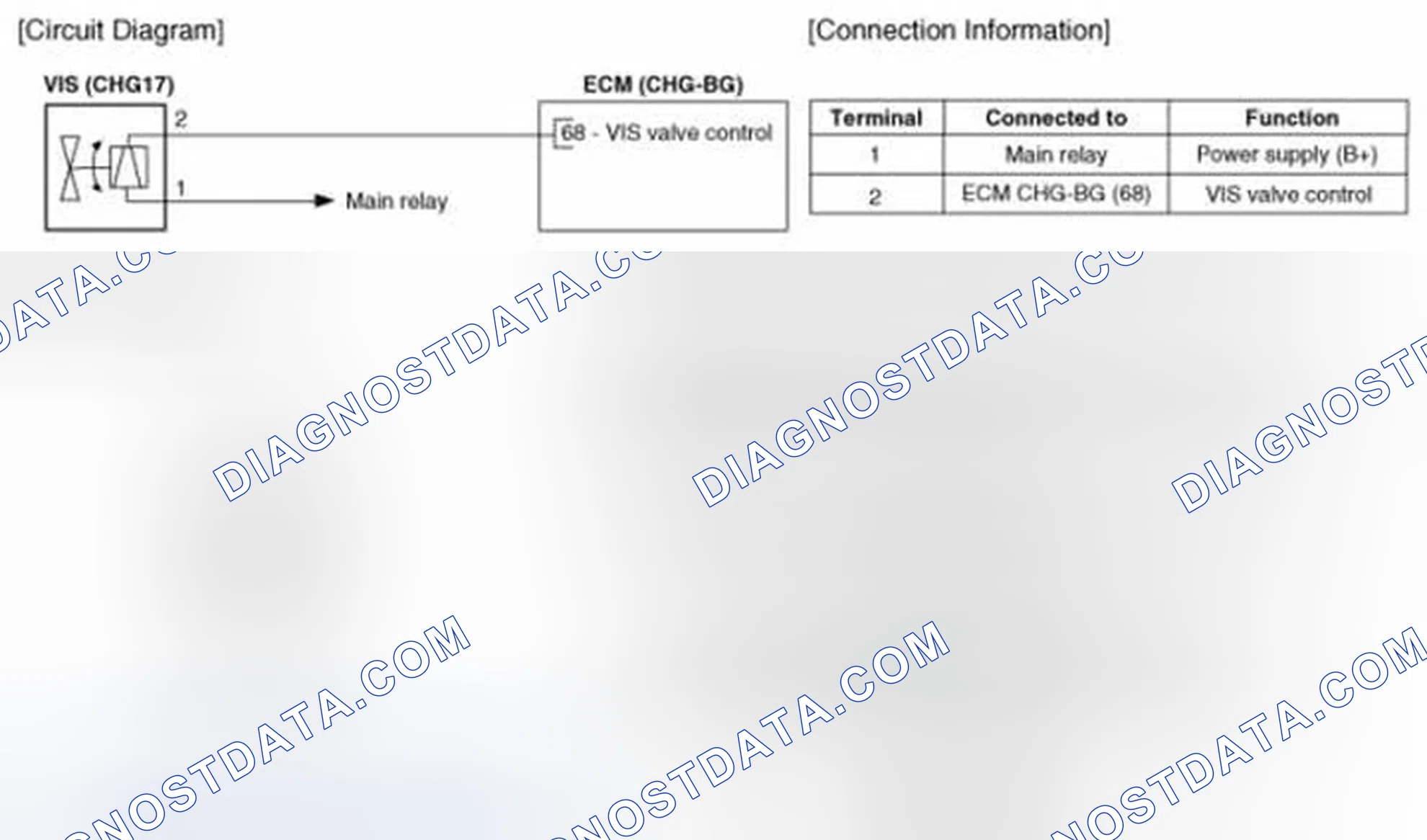 Scheme 209: Circuit Diagram