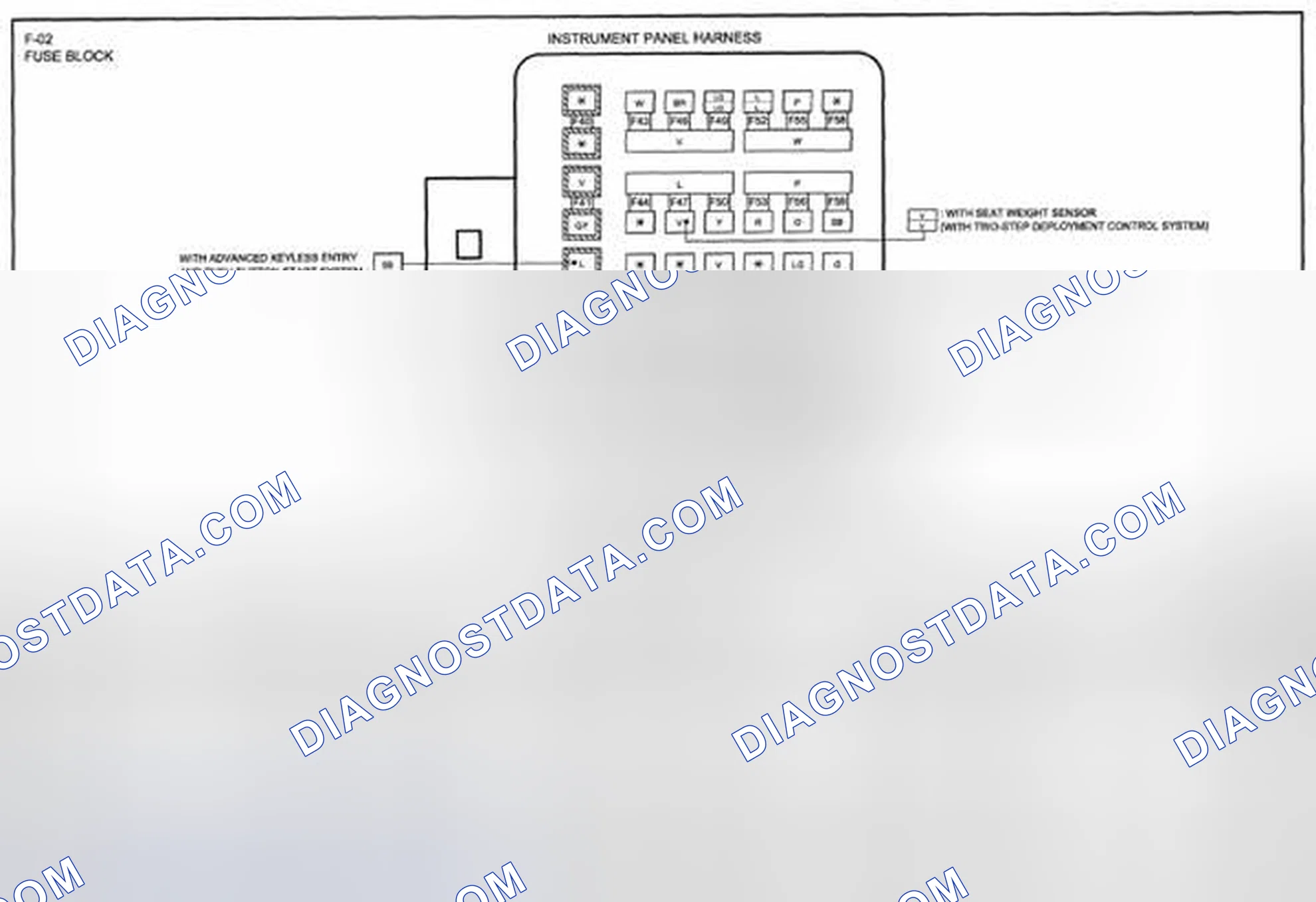 Scheme 31: Identifying Fuse Box (MZR 2.0, MZR 2.5, MZR 2.3 DISI Turbo, SKYACTIV-G 2.0; 00F-2)