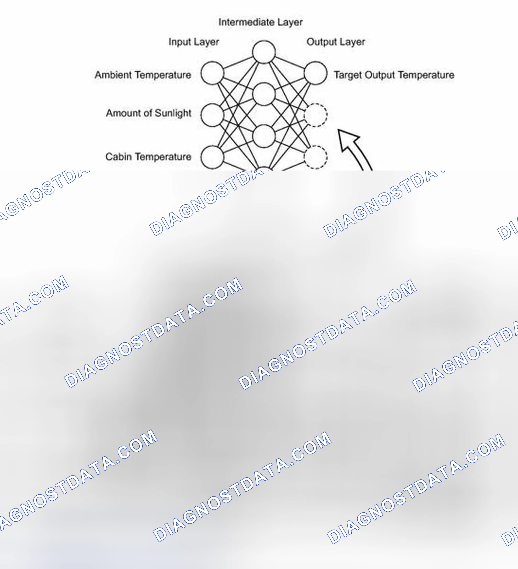 Scheme 219: SYSTEM DESCRIPTION