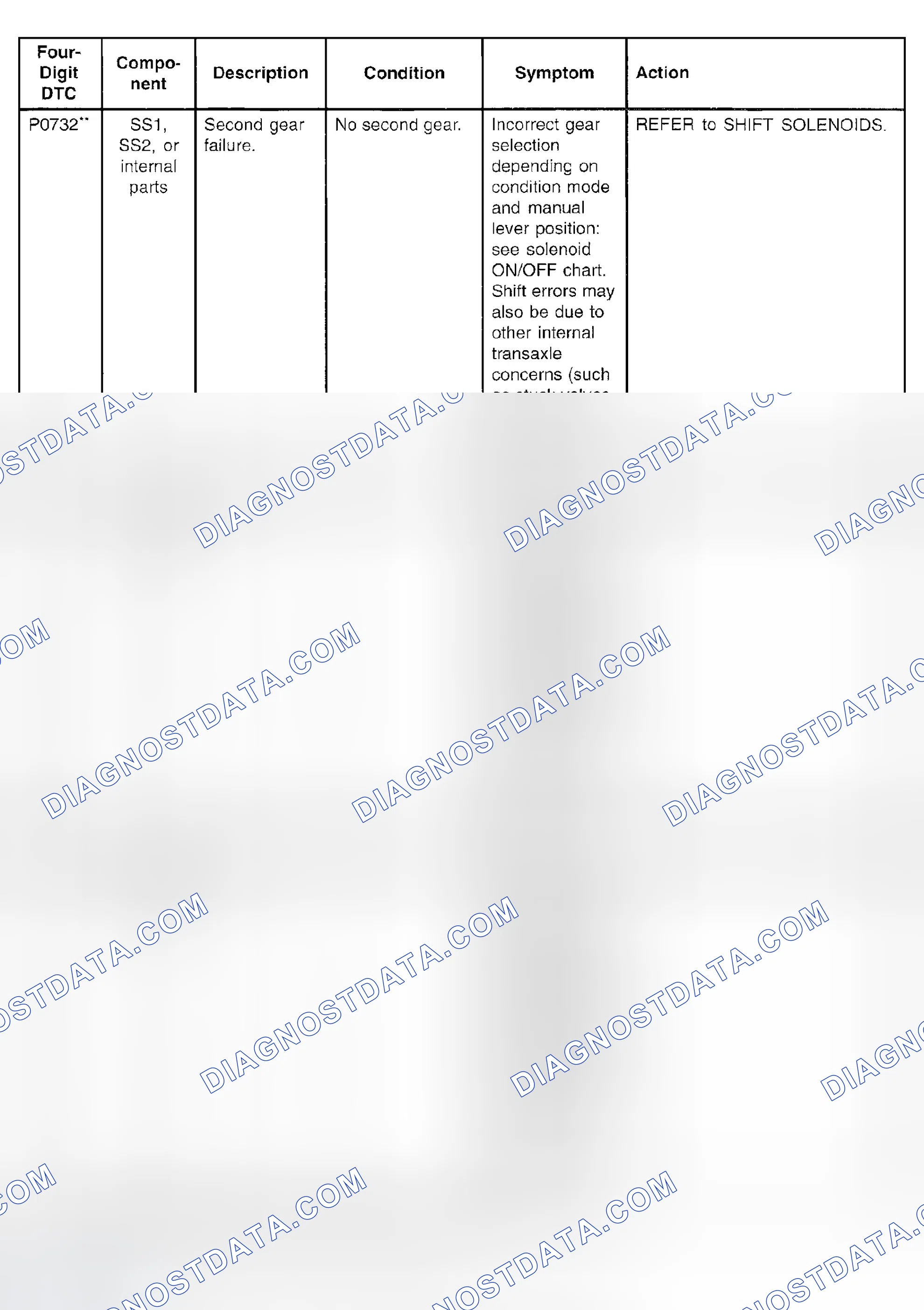Scheme 114