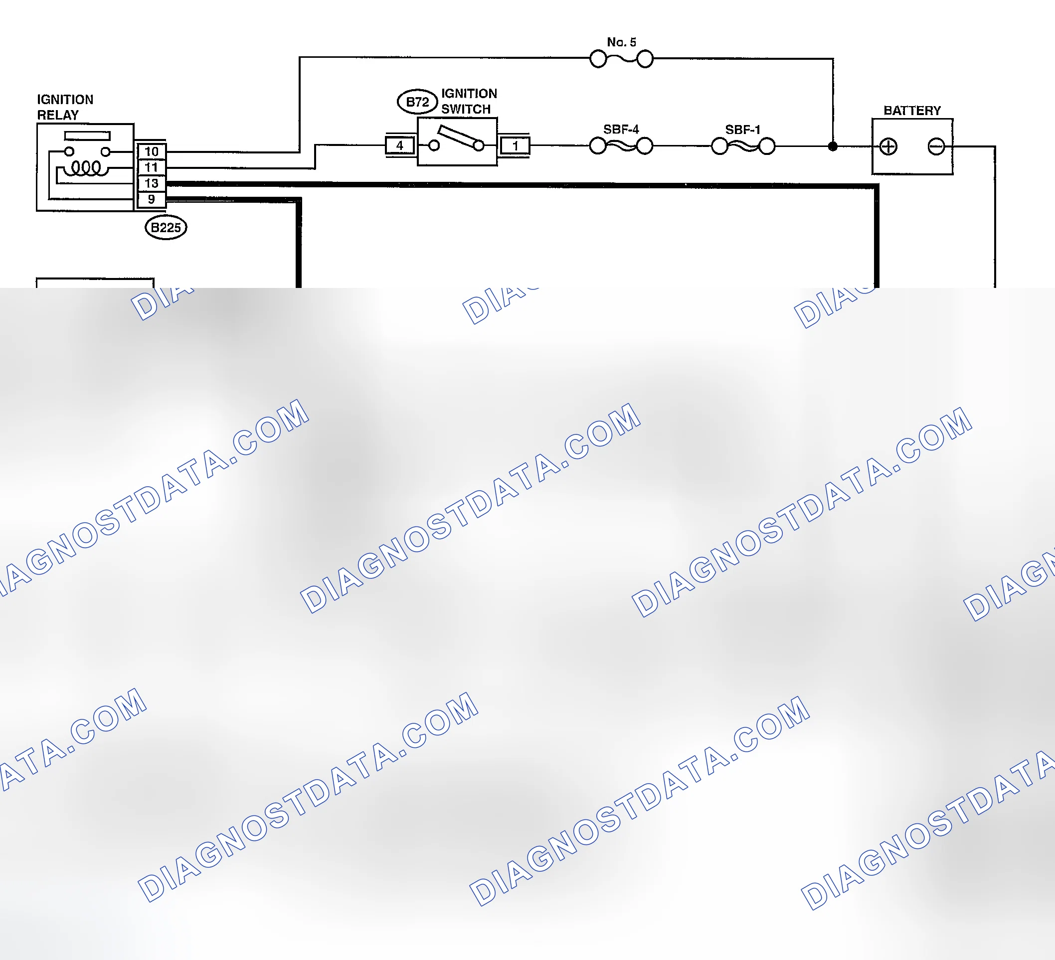 Scheme 43: CHECK ENGINE MALFUNCTION INDICATOR LAMP (MIL) REMAINS BLINKING AT A CYCLE OF 3 HZ