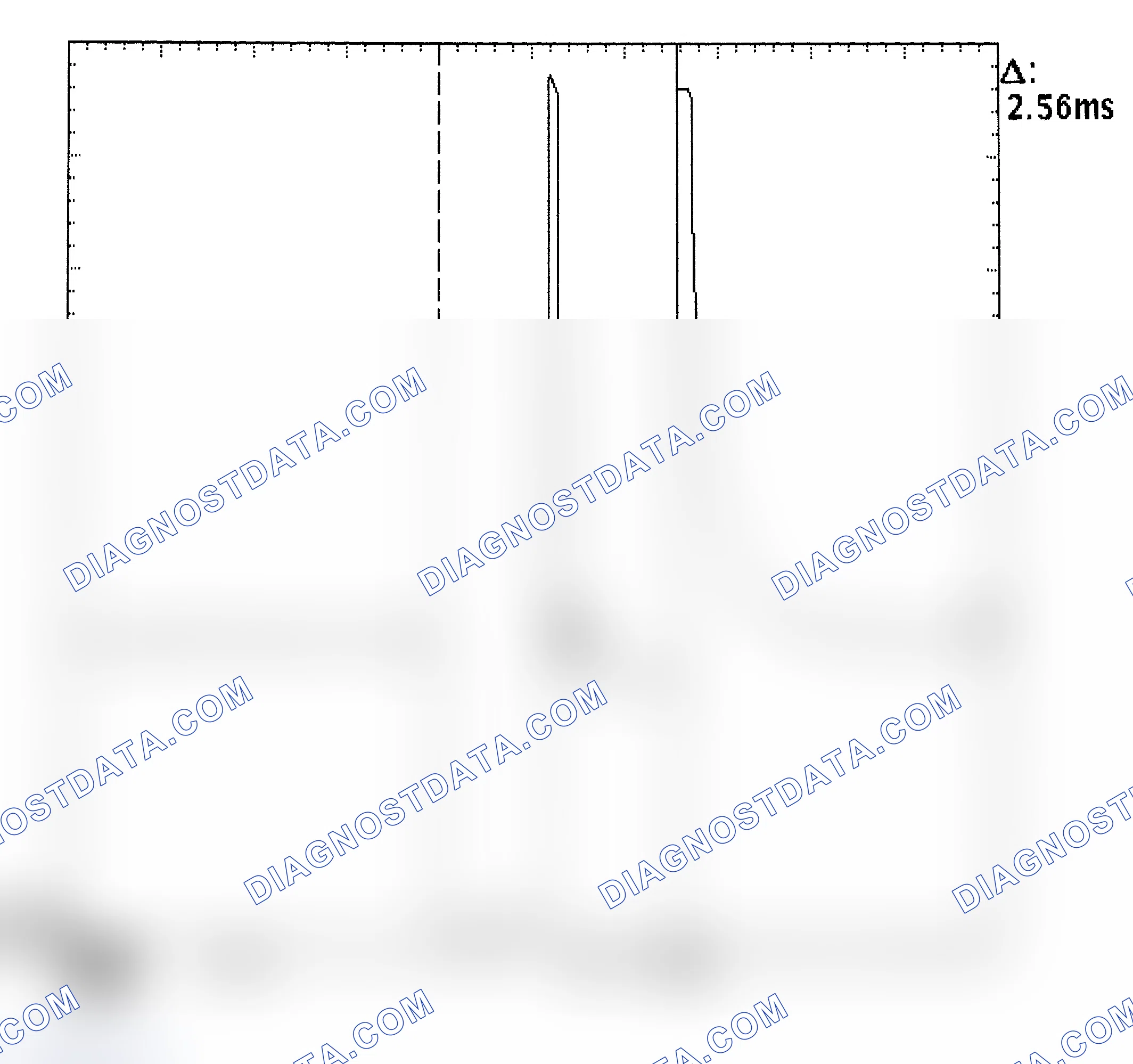 Scheme 27: Injector Bank - Known Good - Voltage Pattern