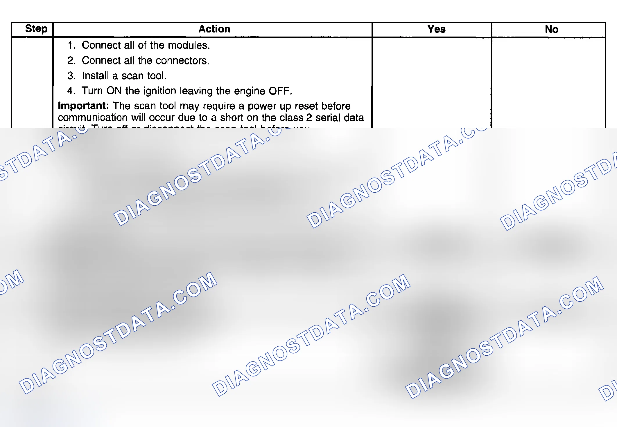 Scheme 29