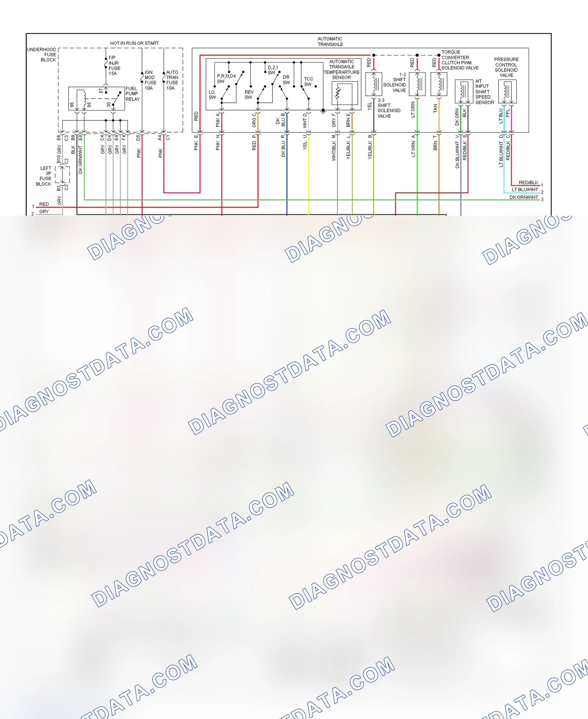 Scheme 2: PCM Wiring Diagram (Alero & Grand Am - 2.4L - 2 Of 3)