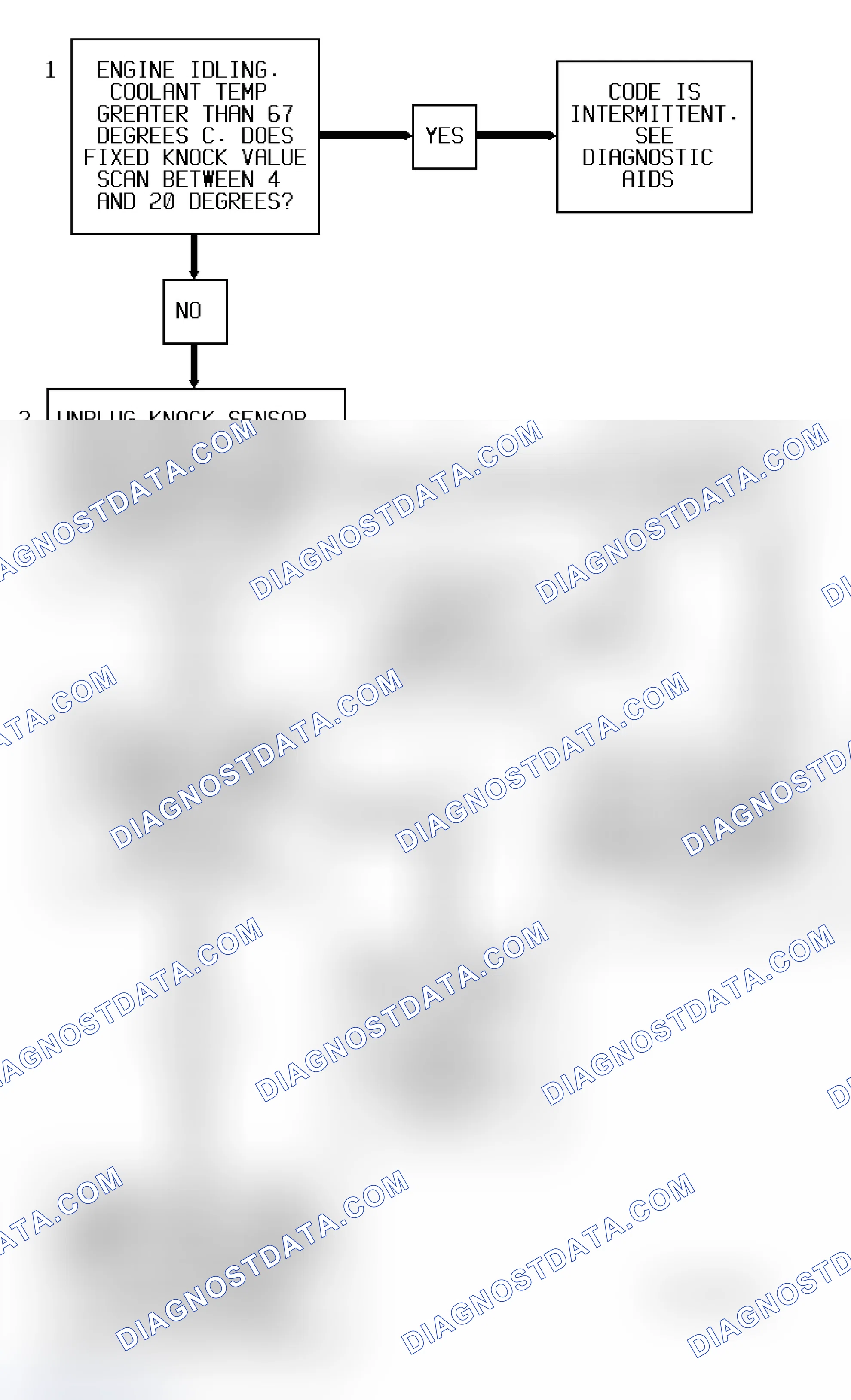 Scheme 35: Code 43 Diagnostic Flow Chart (3.4L (VIN S)) Knock Sensor Error