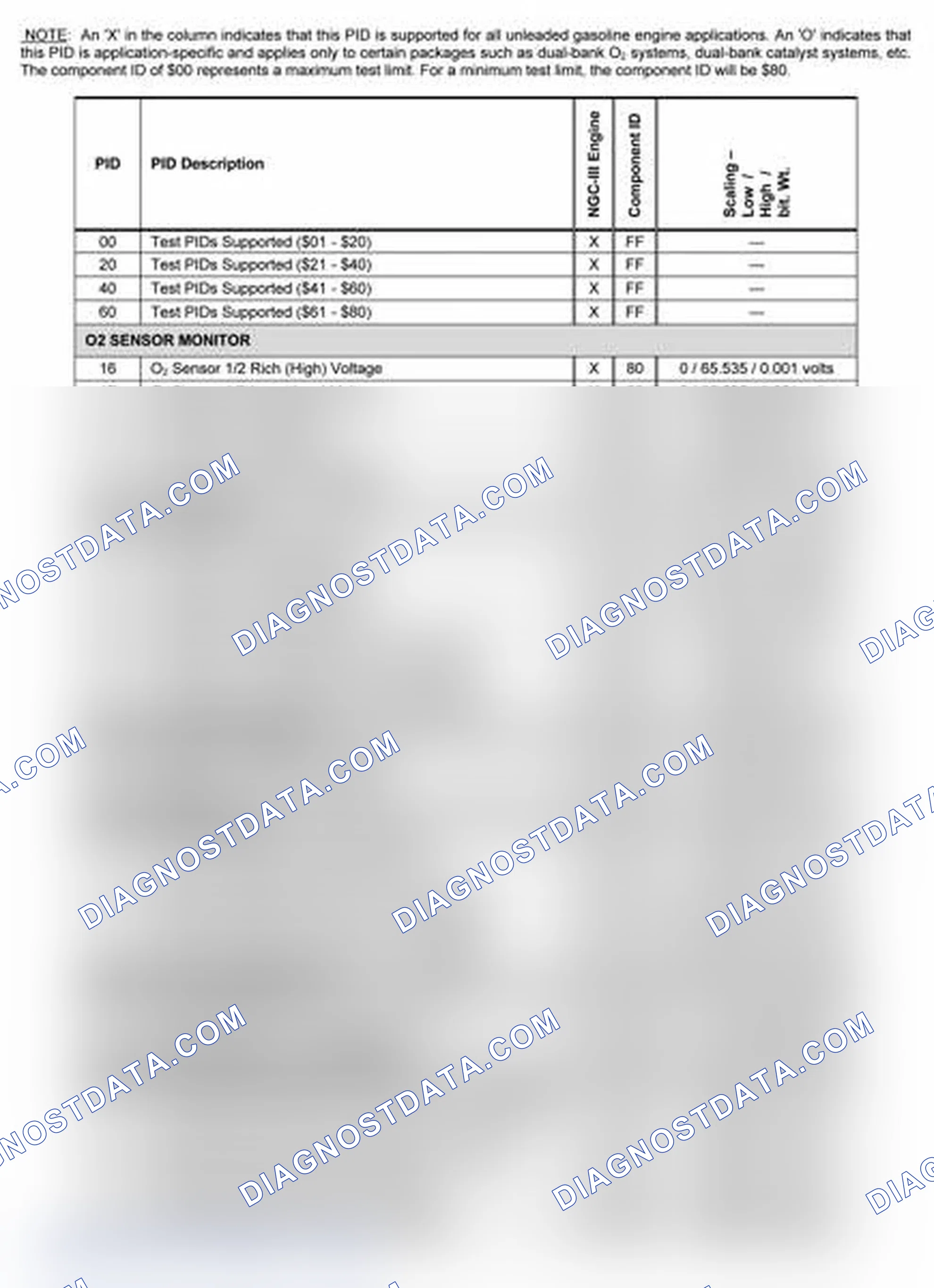 Scheme 18