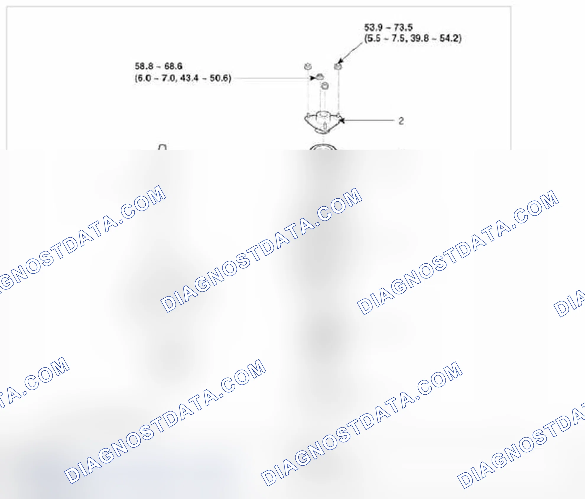 Scheme 6: Components
