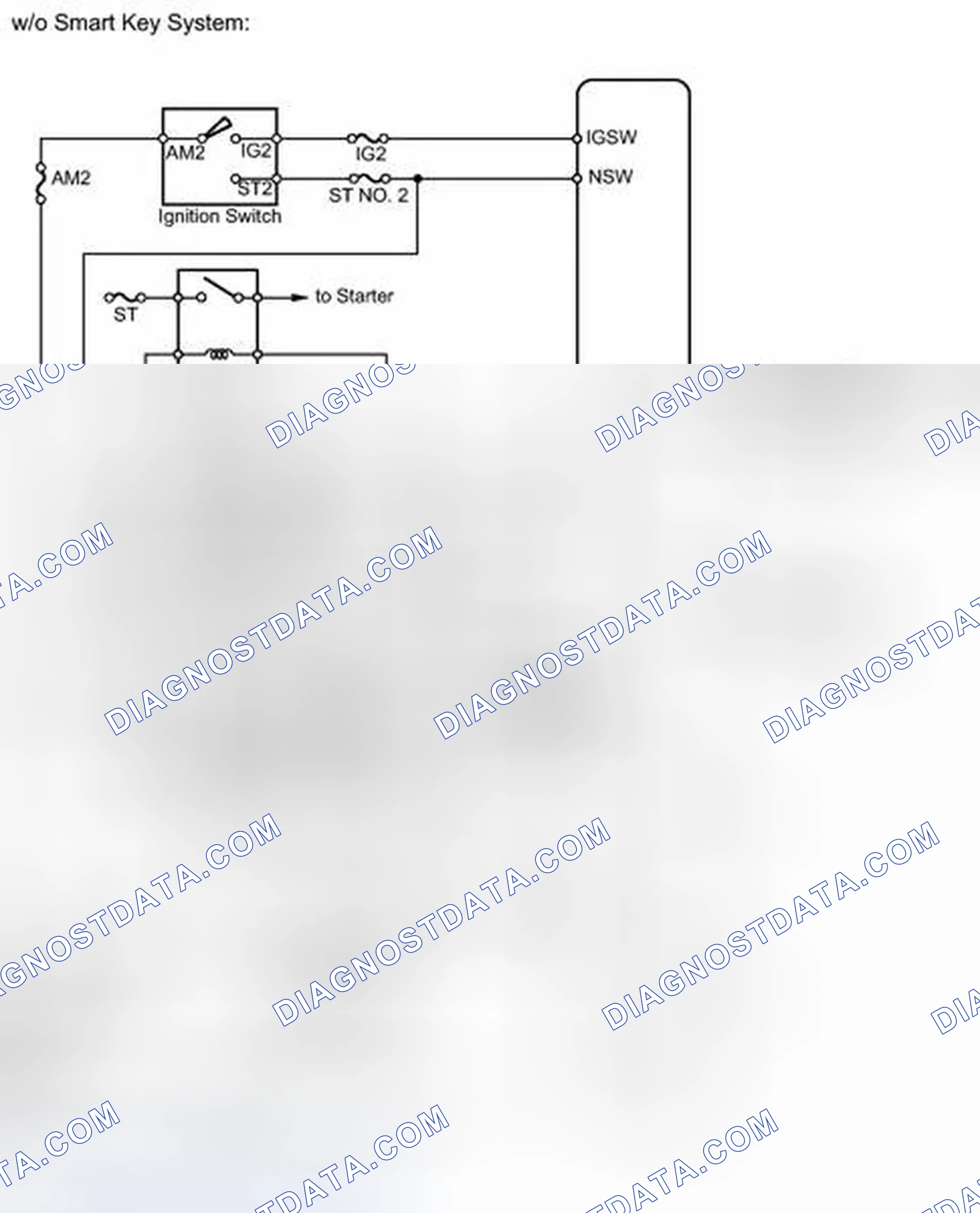 Scheme 15