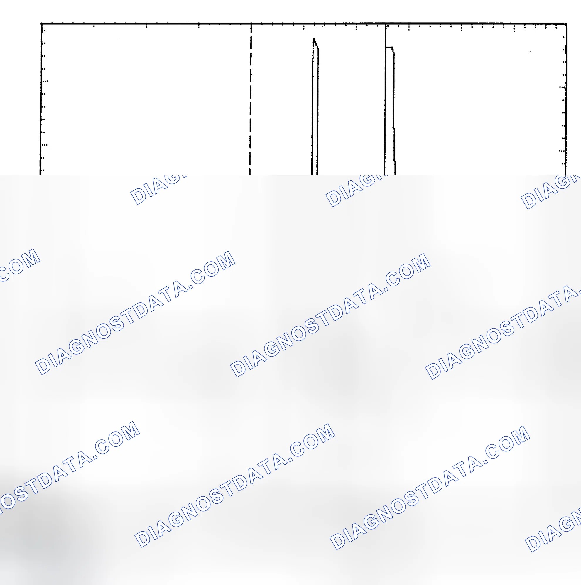 Scheme 6: Identifying Current Controlled Type Injector Pattern