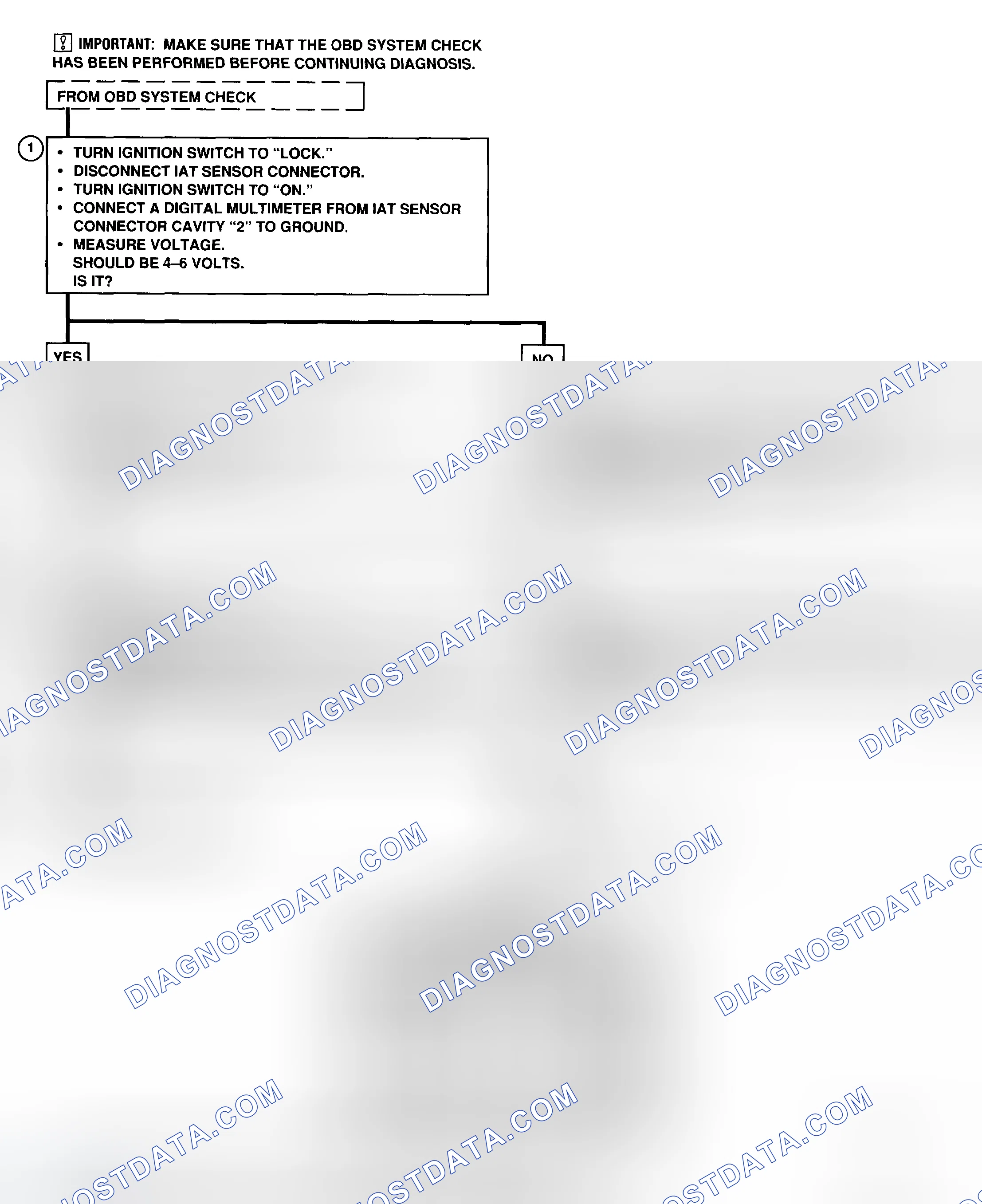 Scheme 40: CODE 24 - Flow Chart (Prizm) Intake Air Temperature Sensor, Open Or Shorted Circuit