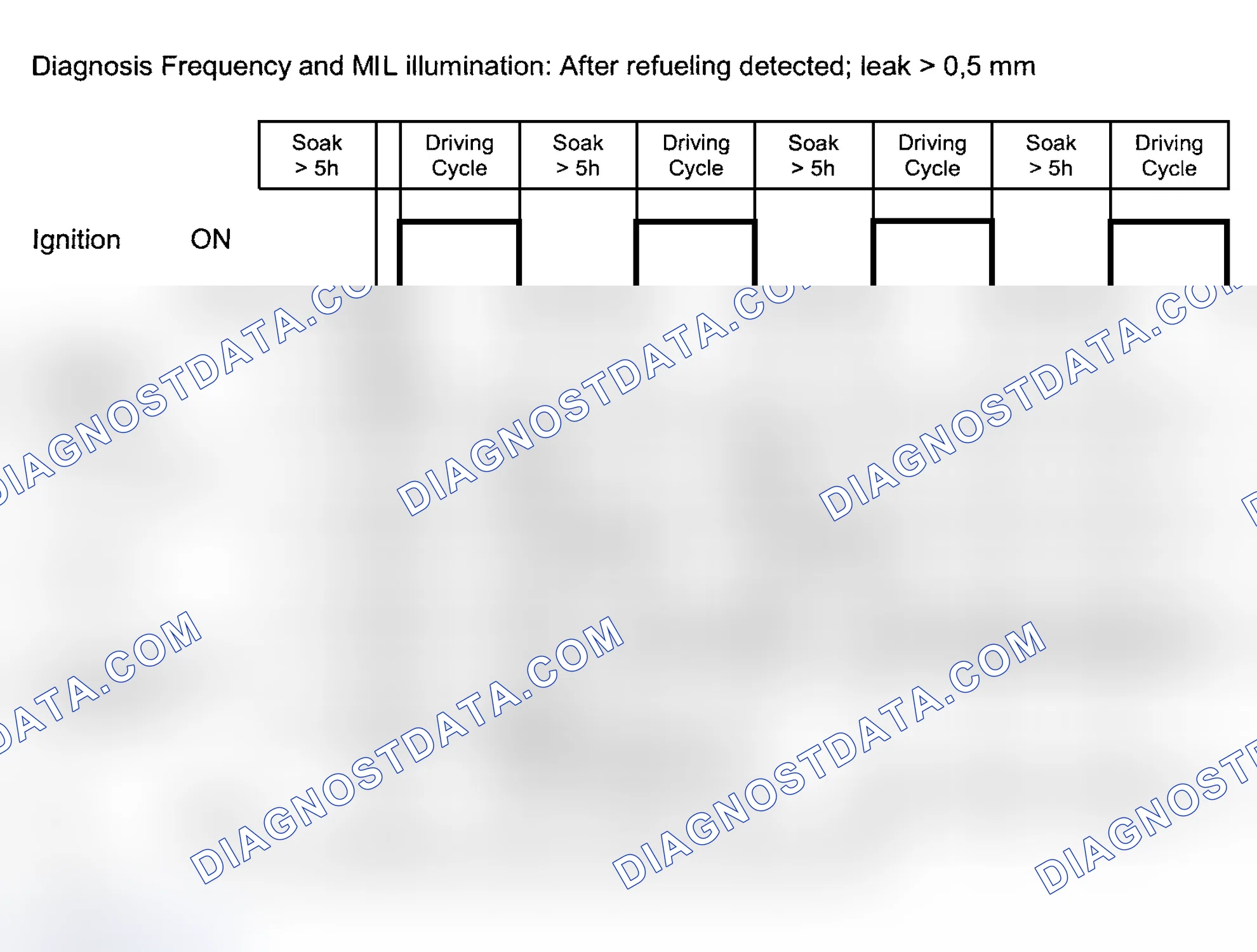 Scheme 256