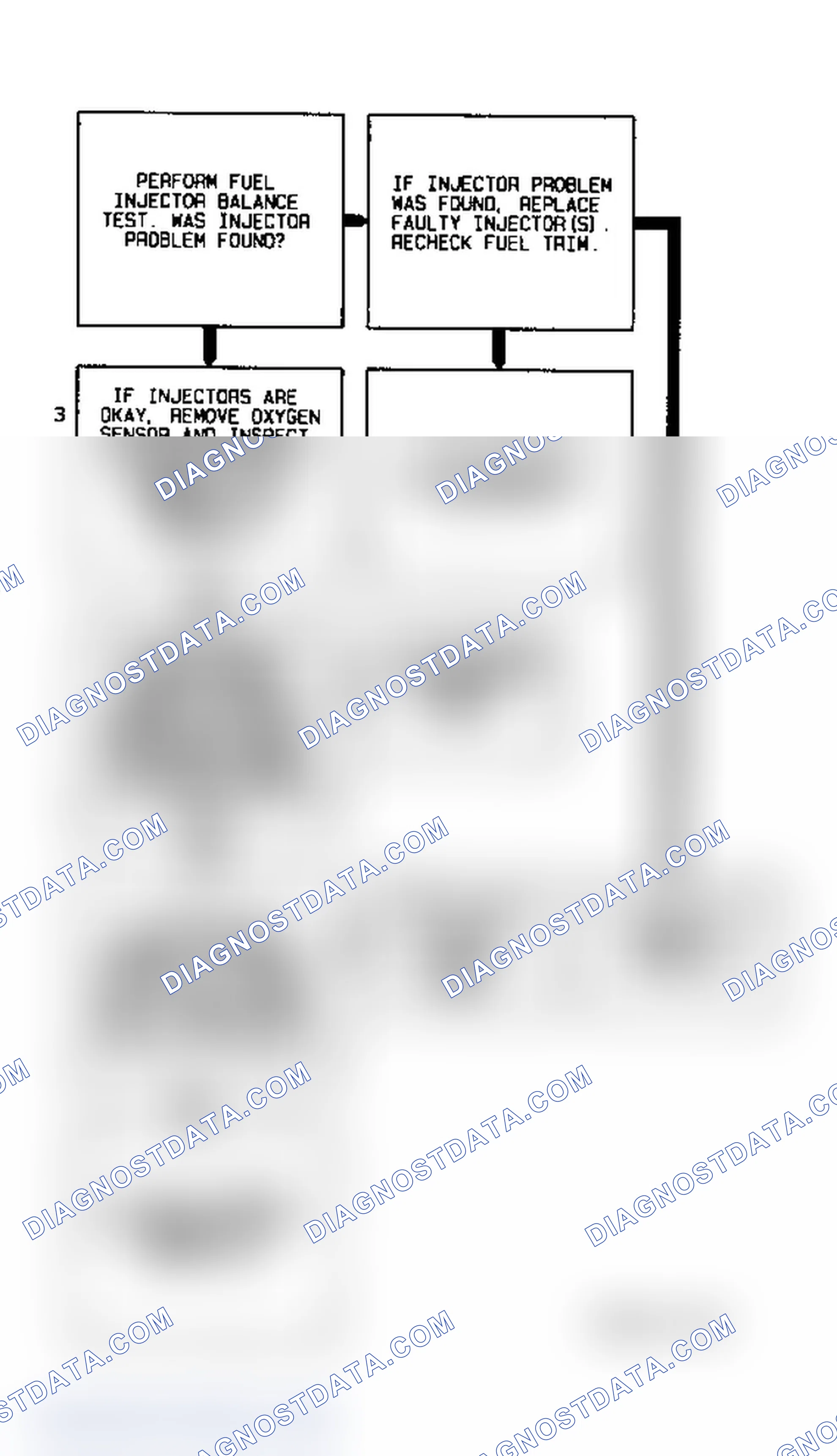 Scheme 235: Code P0172 Flow Chart - 2 Of 2 ("S" & "T" Series 4.3L (VIN W) Bank 1, Sensor 1) Fuel Trim Rich