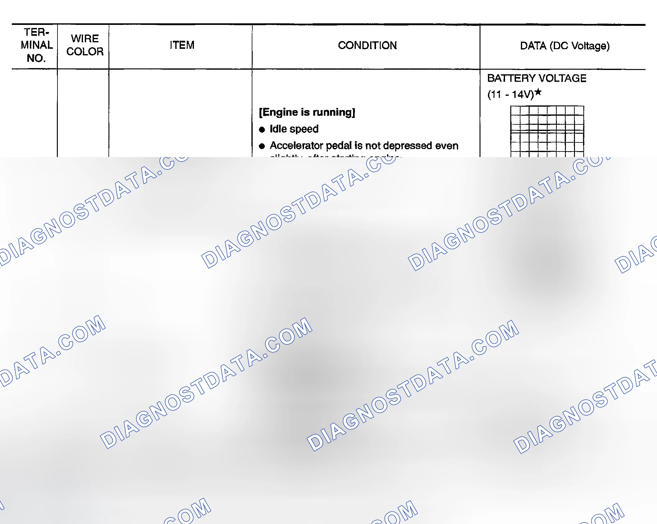 Scheme 523