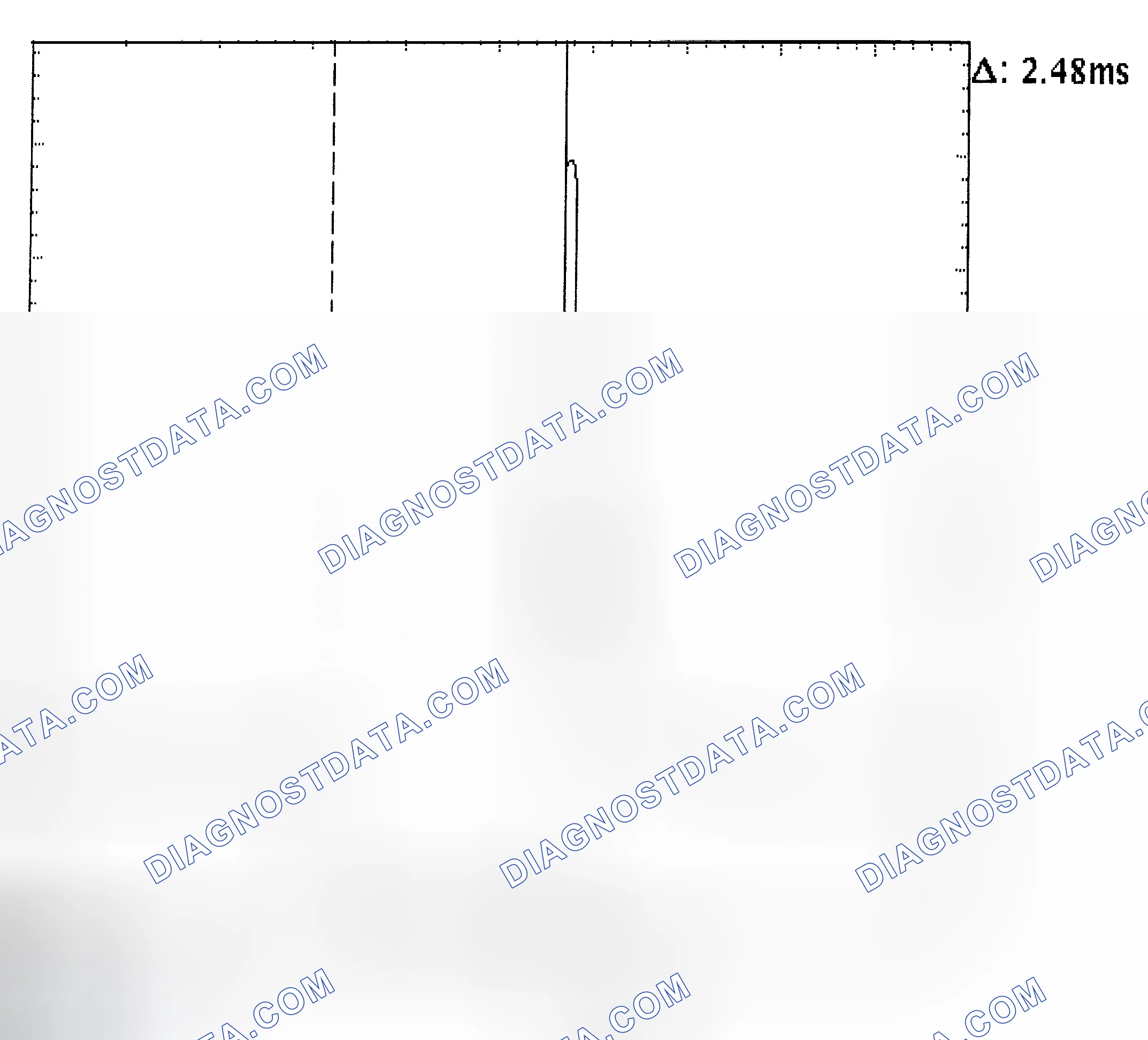 Scheme 24: Injector Bank - Known Good - Voltage Pattern