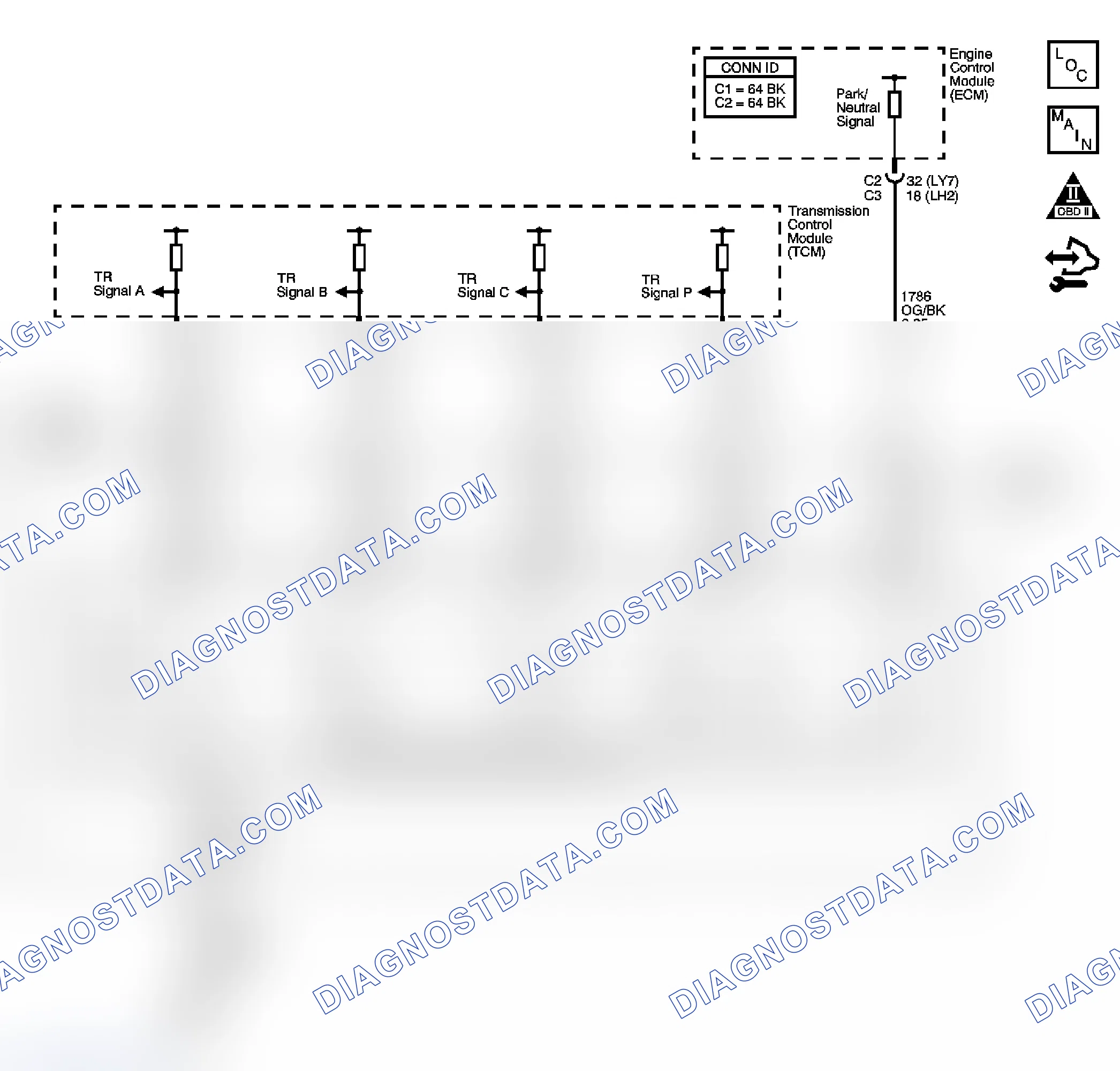 Scheme 65: DTC P1820