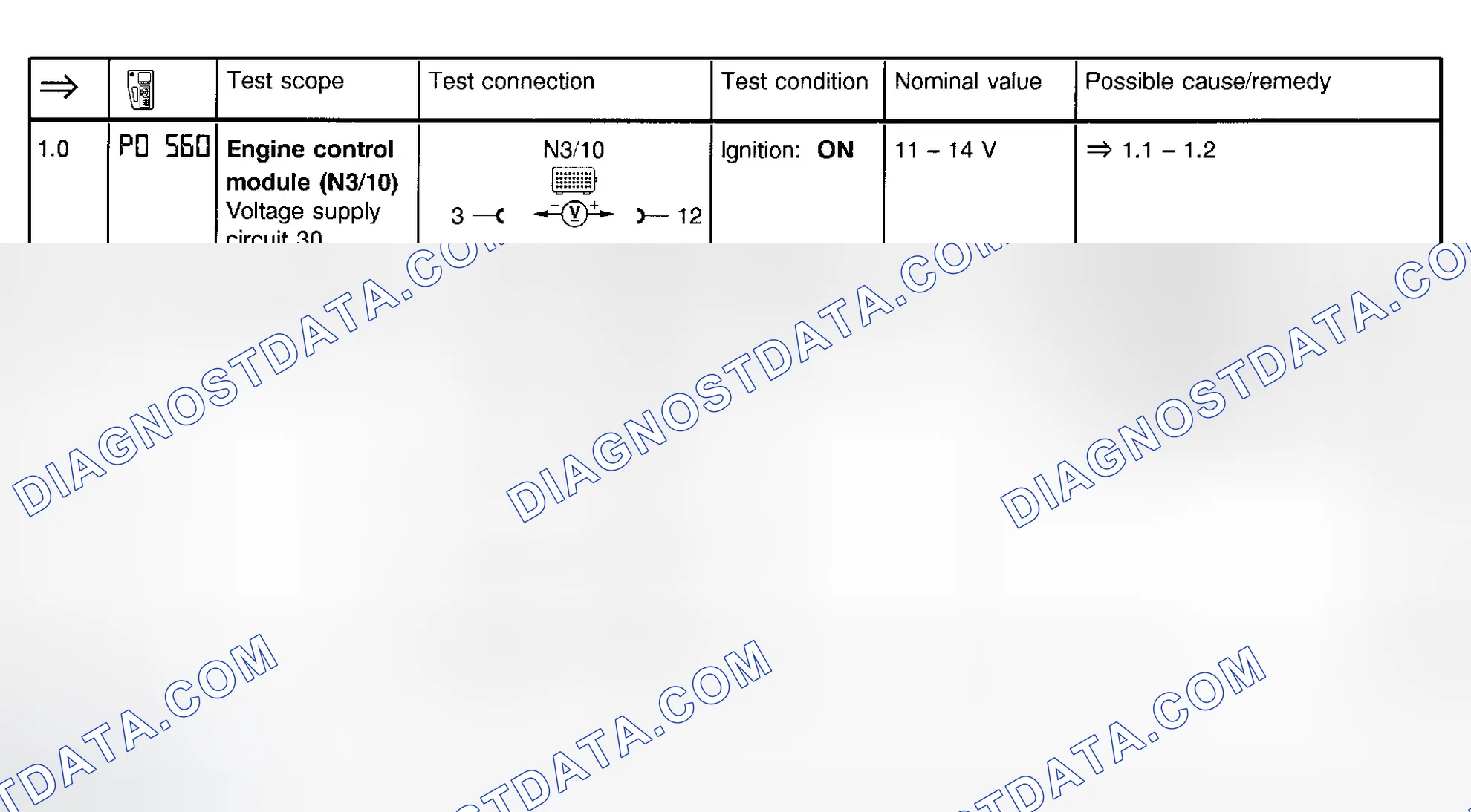Scheme 43: Ignition System Test (Steps 1.0 & 1.1)