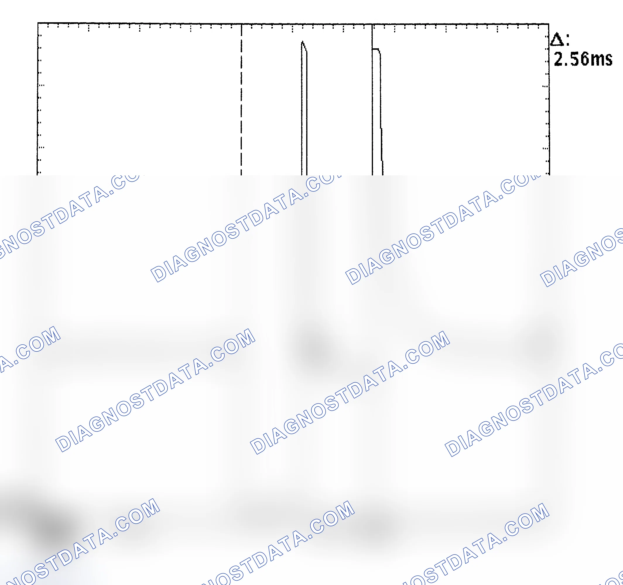 Scheme 27: Injector Bank - Known Good - Voltage Pattern