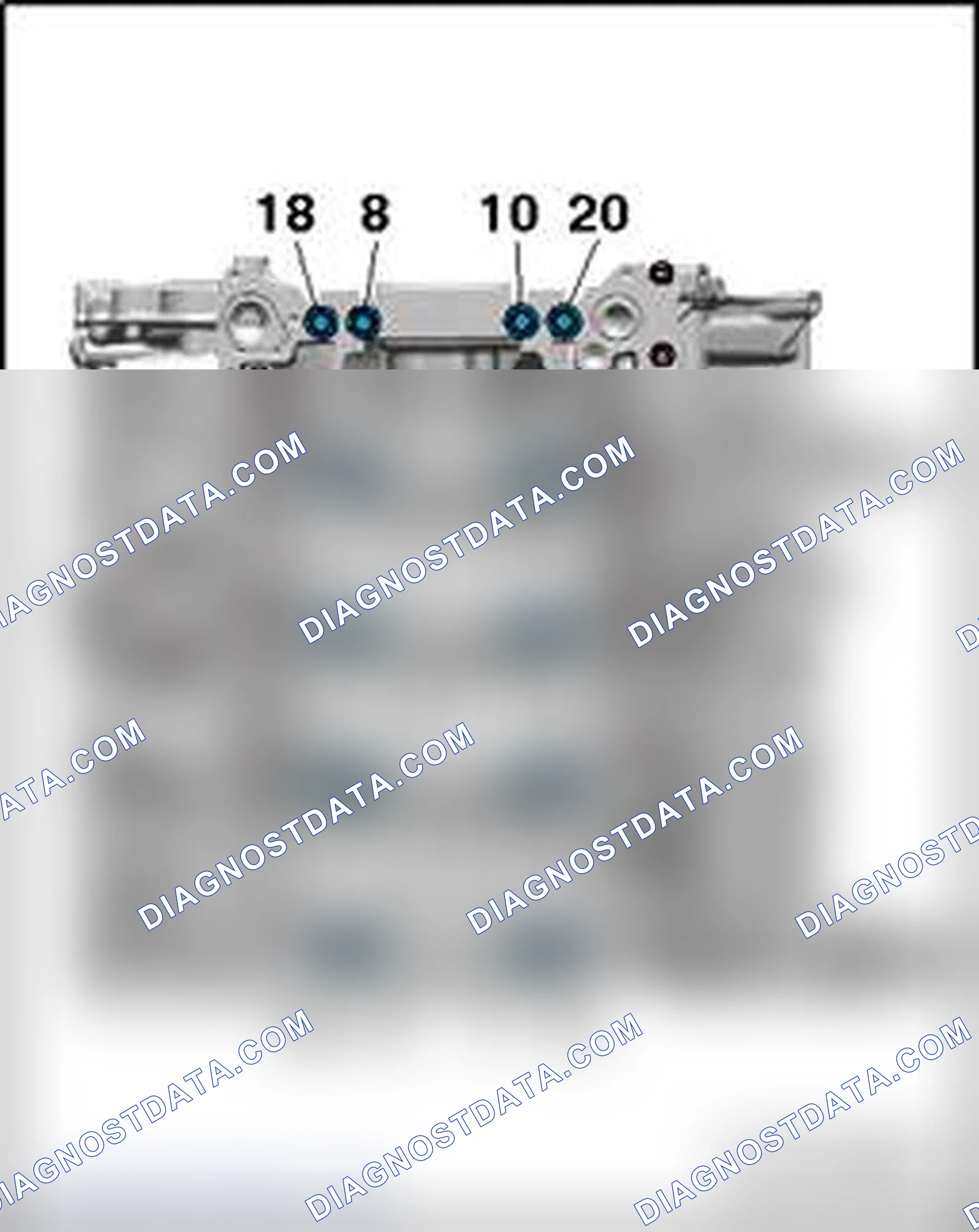 Scheme 144: Guide frame tightening sequence